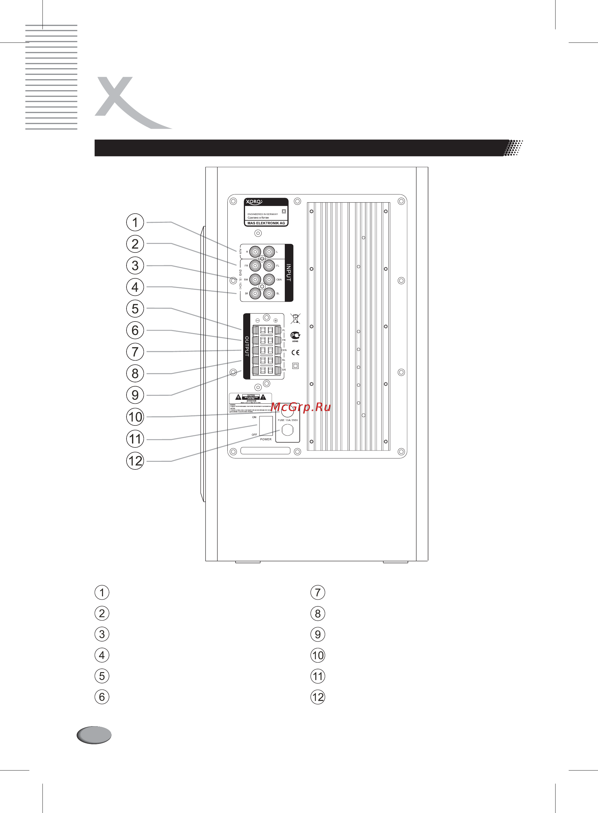 Xoro HXS 532 [10/60] Function overview