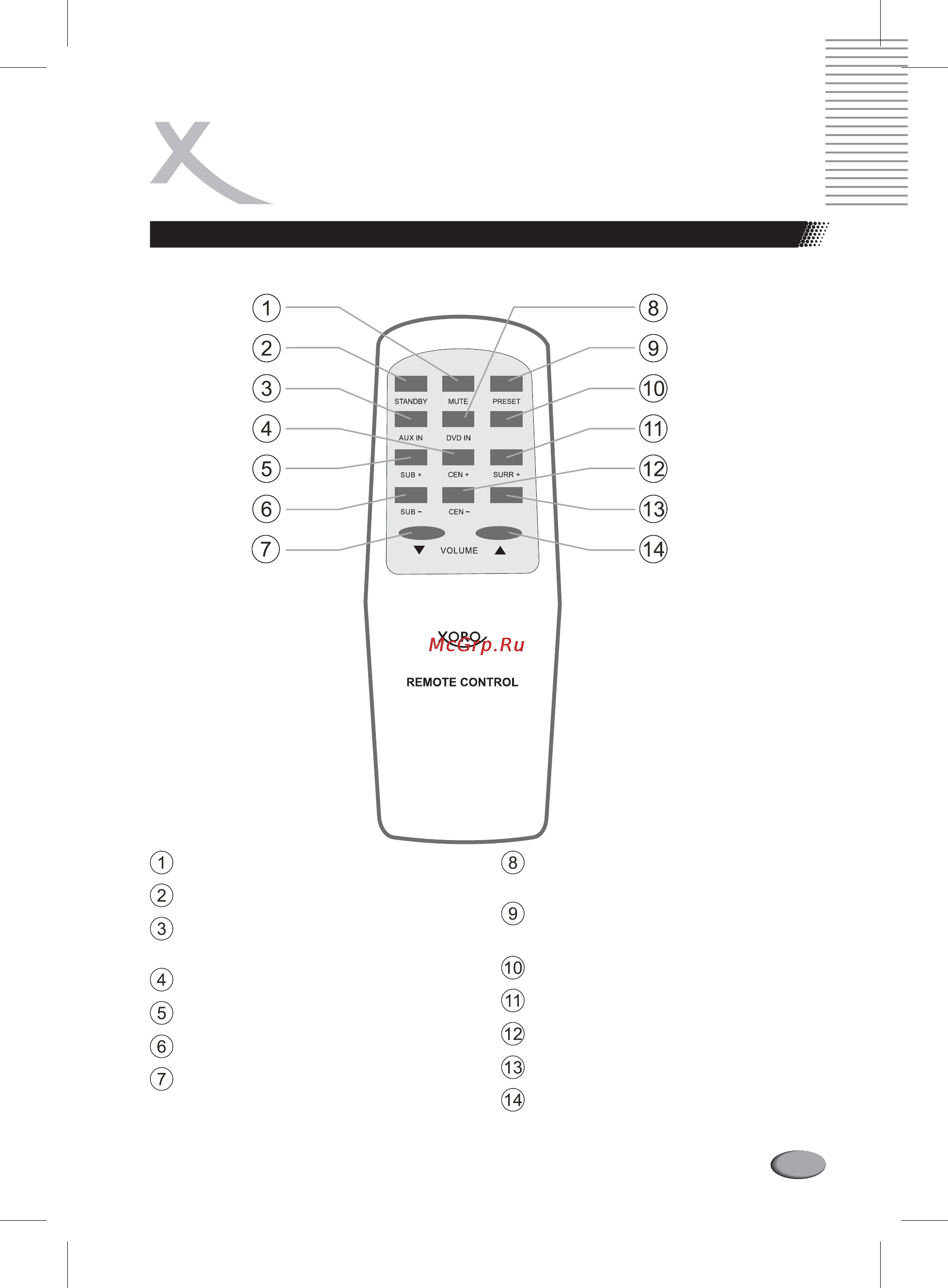 Xoro HXS 532 [11/60] Function overview