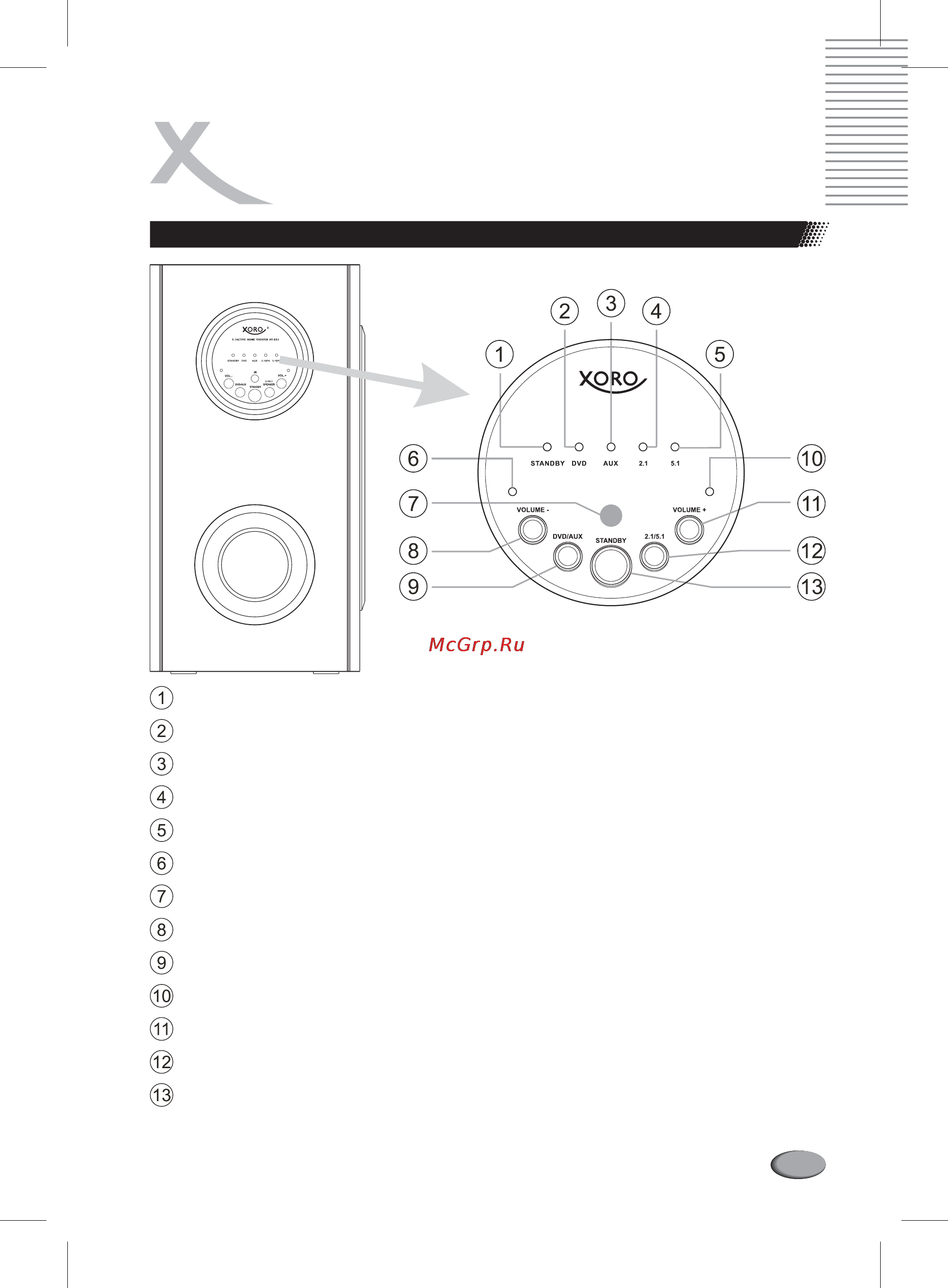 Xoro HXS 532 [9/60] Function overview