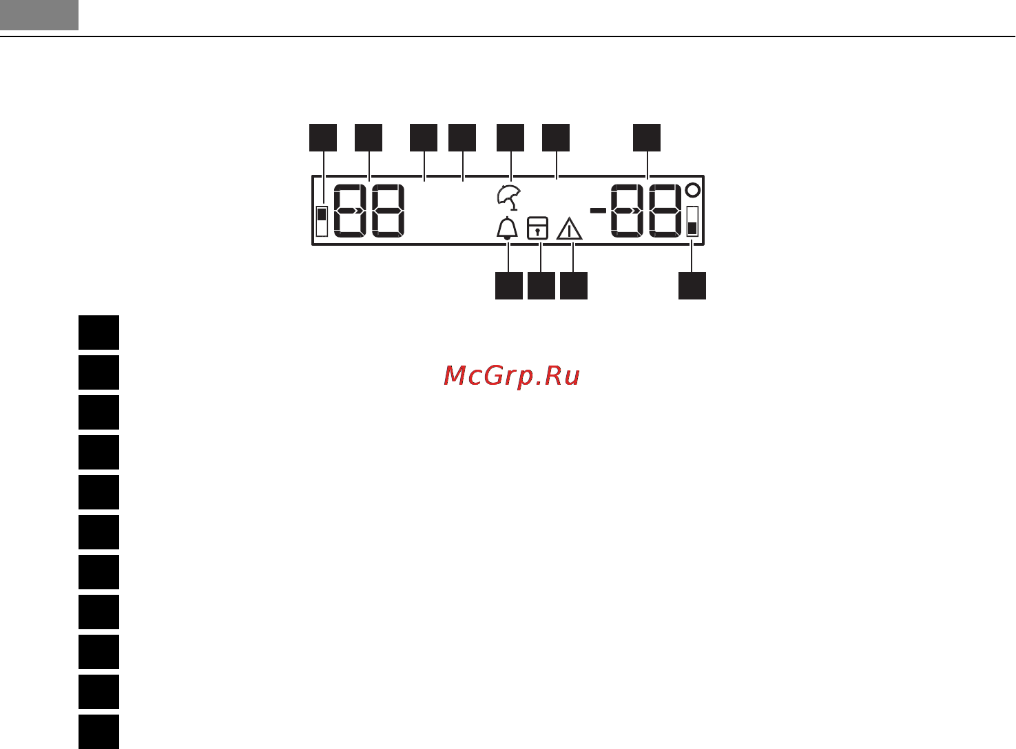 AEG S83600CSM1 [8/80] Включение