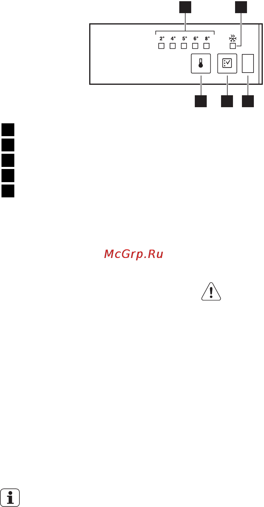 AEG S73200CNW1 [45/60] Панель керування