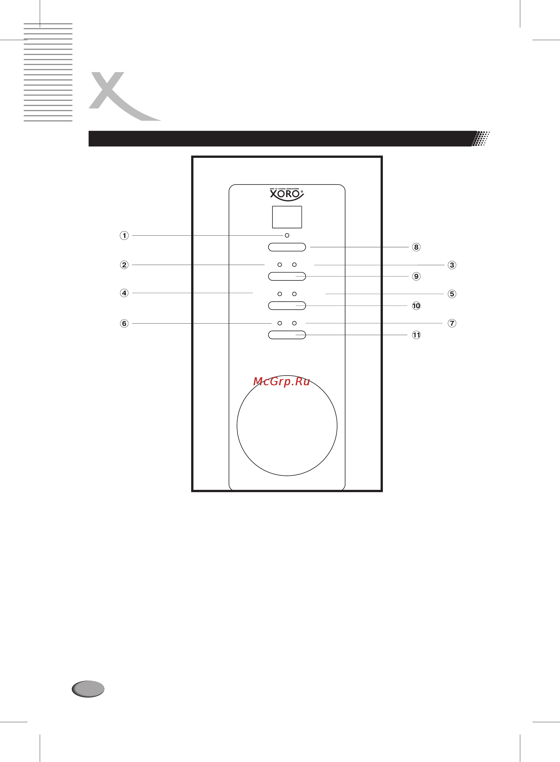 Xoro HXS 231 [10/16] Кнопки и индикация на передней панели сабвуфера