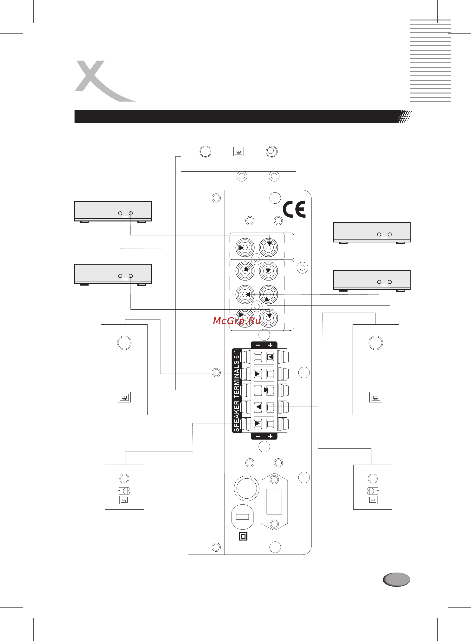 Xoro HXS 231 [9/16] Подключение внешних устройств к акустической системе