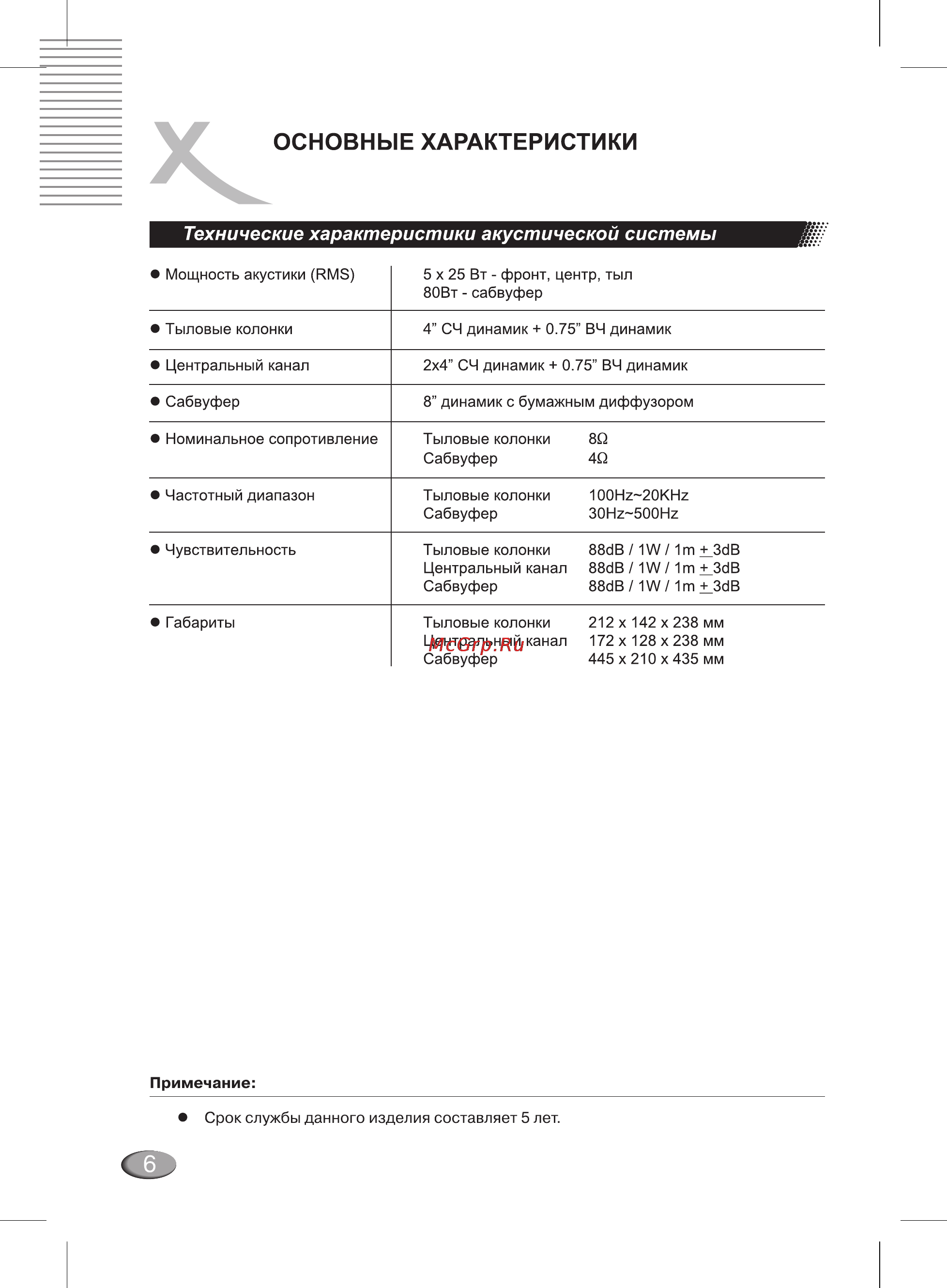 Xoro HSS 512 [6/12] Основные характеристики