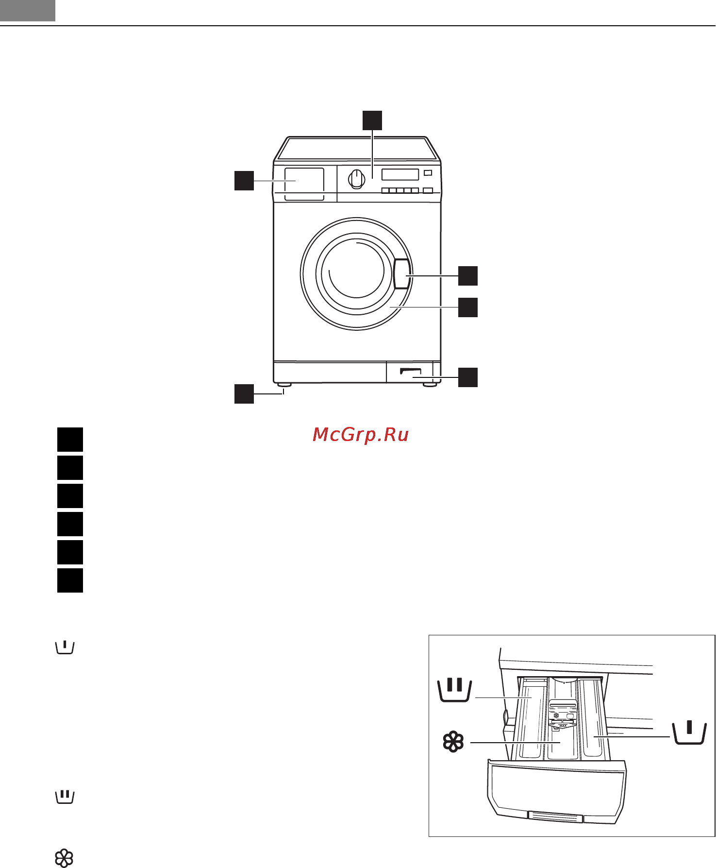 AEG L16950A3 [52/92] Дозатор мийних засобів