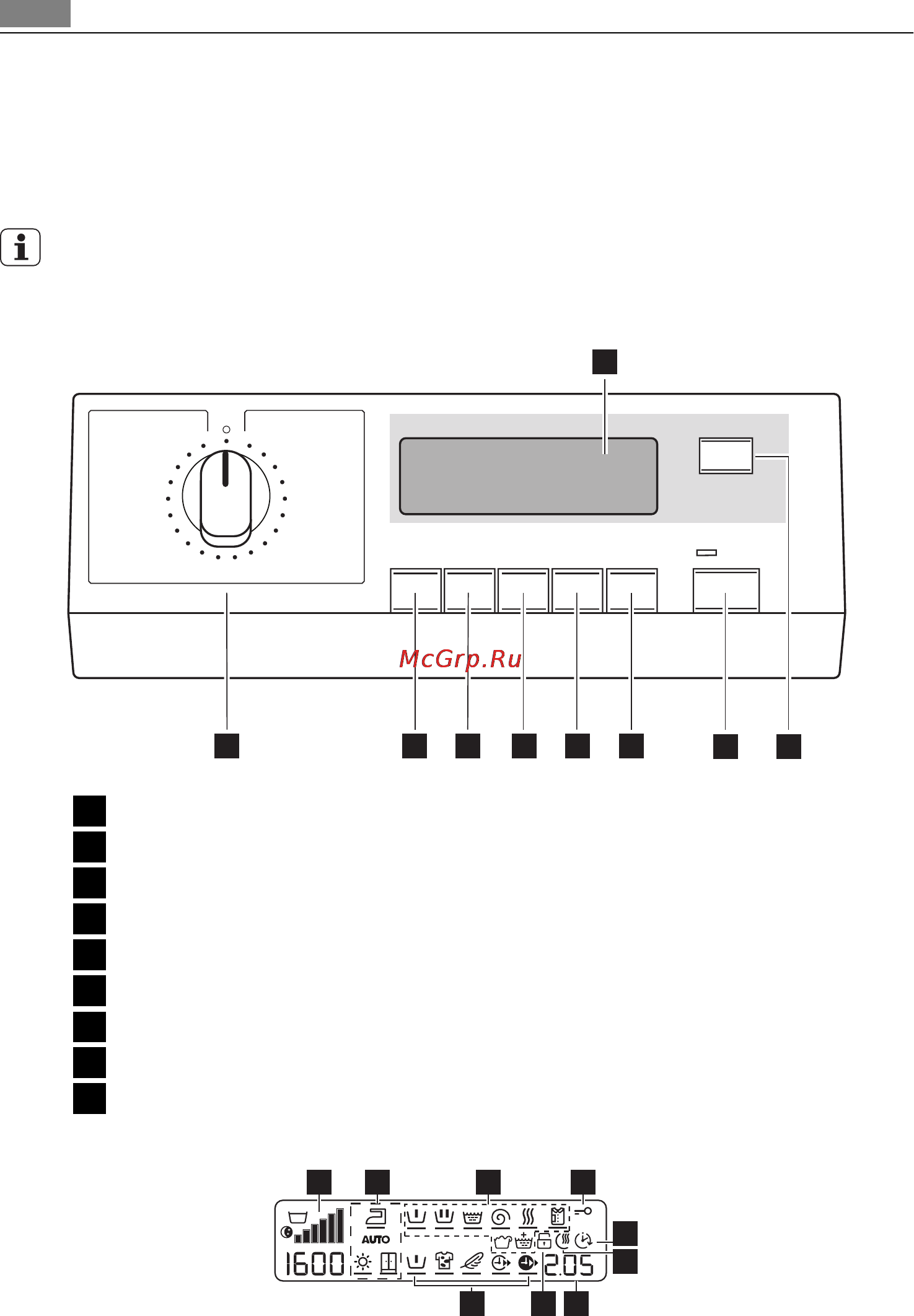 AEG L16950A3 [8/92] Панель управления