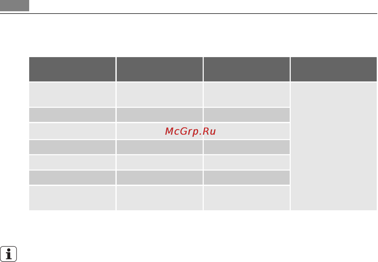 AEG L14950A [40/96] Dostępny u autoryzowanego sprzedawcy w przypadku instalacji urządzenia na cokole należy je zabezpieczyć za pomo cą płytek mocujących postępować zgodnie z instrukcją dołączoną do zestawu