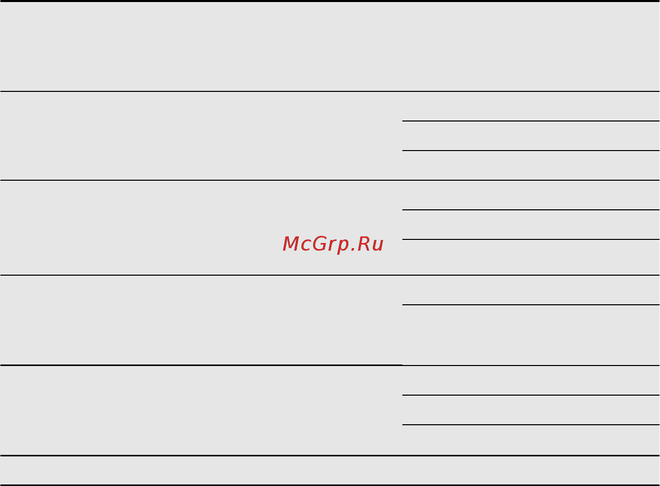 AEG L87695WD [62/88] Програми для сушіння за часом