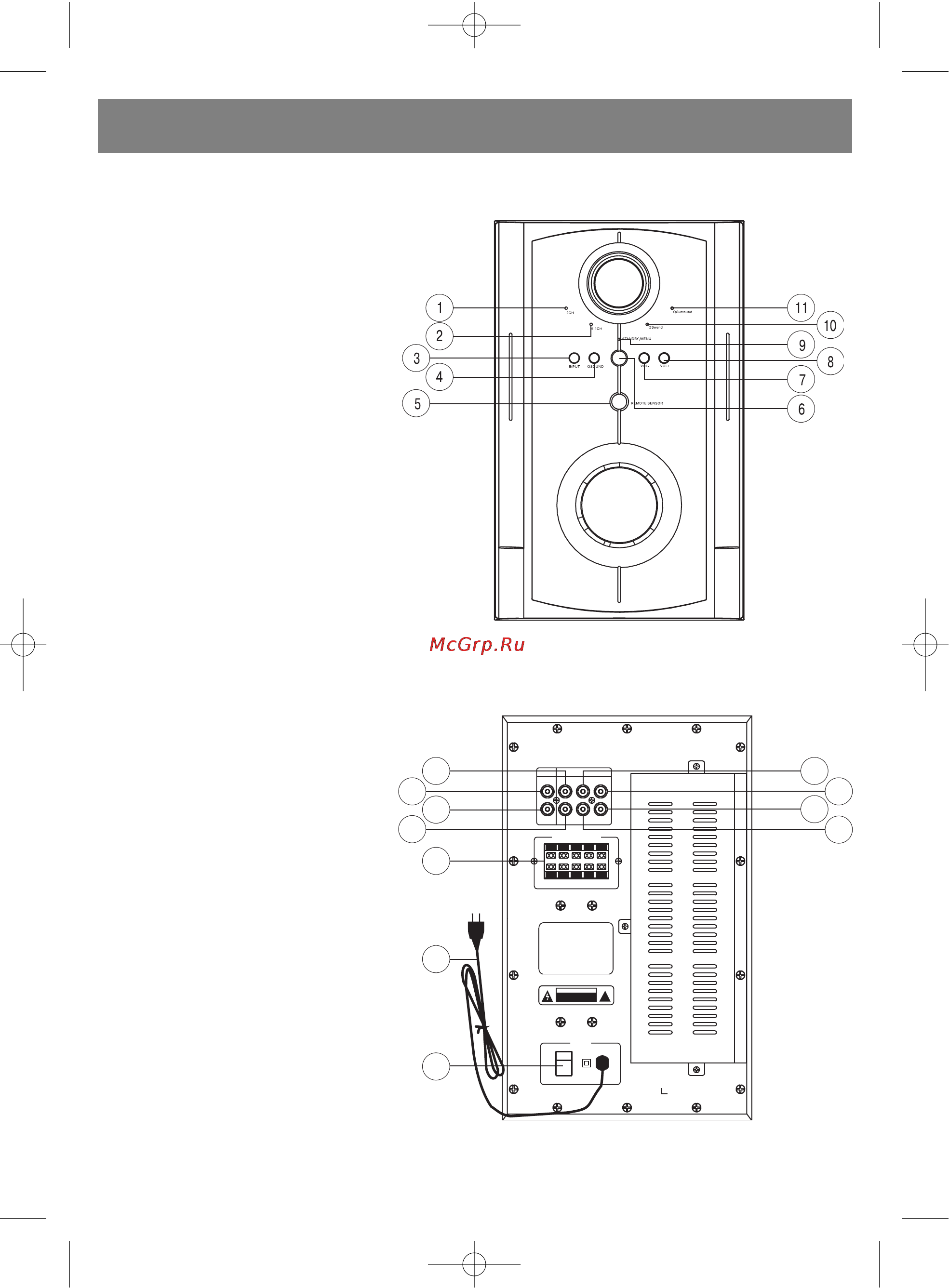 Vitek VT-4035 SR [11/20] Задняя панель установки и функции
