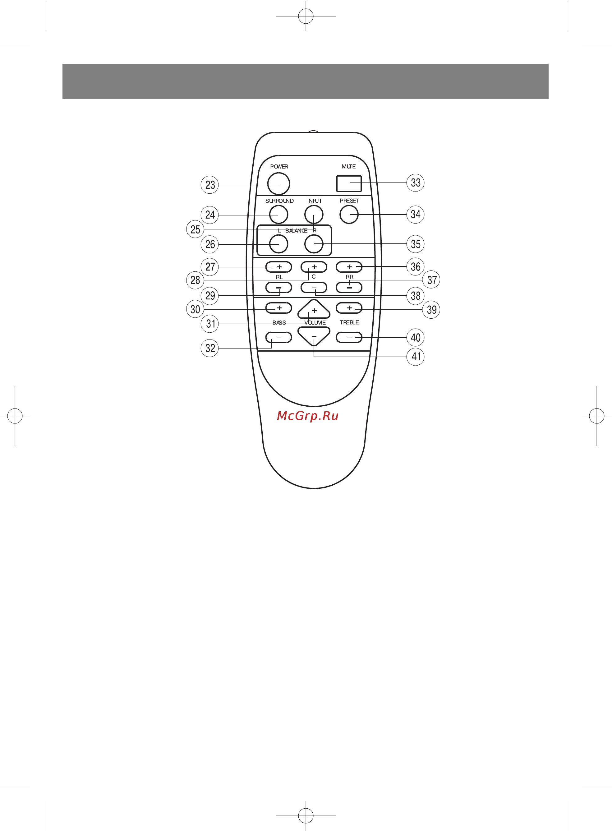 Vitek VT-4035 SR [14/20] Русский