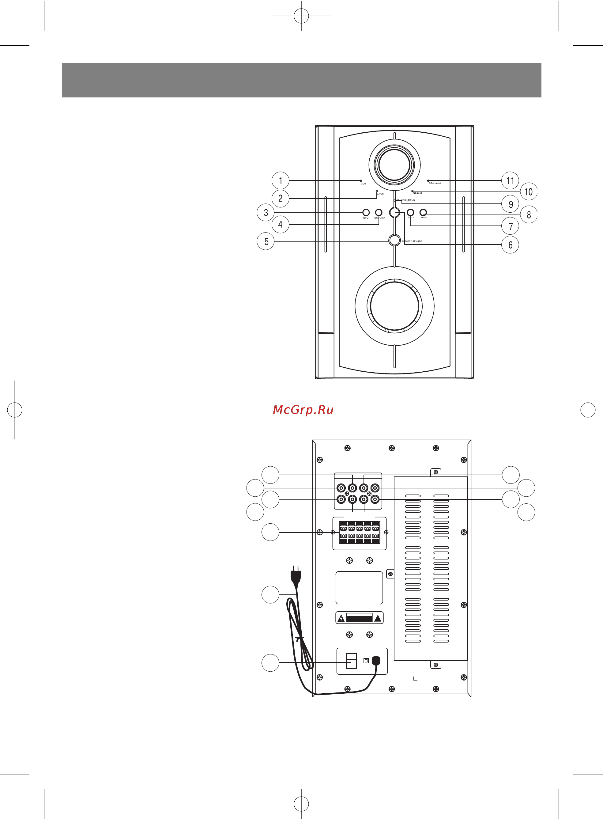Vitek VT-4035 SR [3/20] Front panel controls and functions