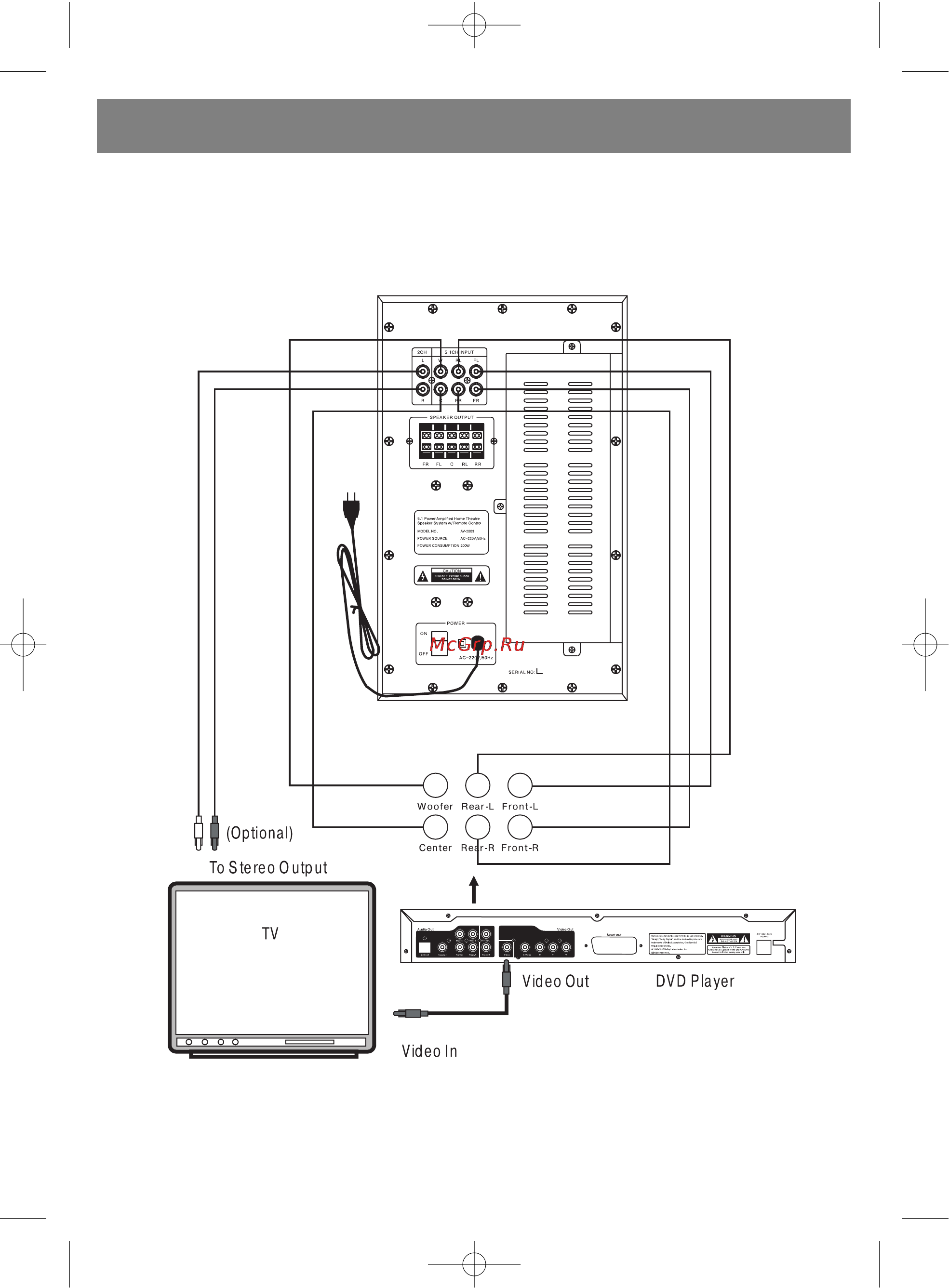 Vitek VT-4035 SR [4/20] English