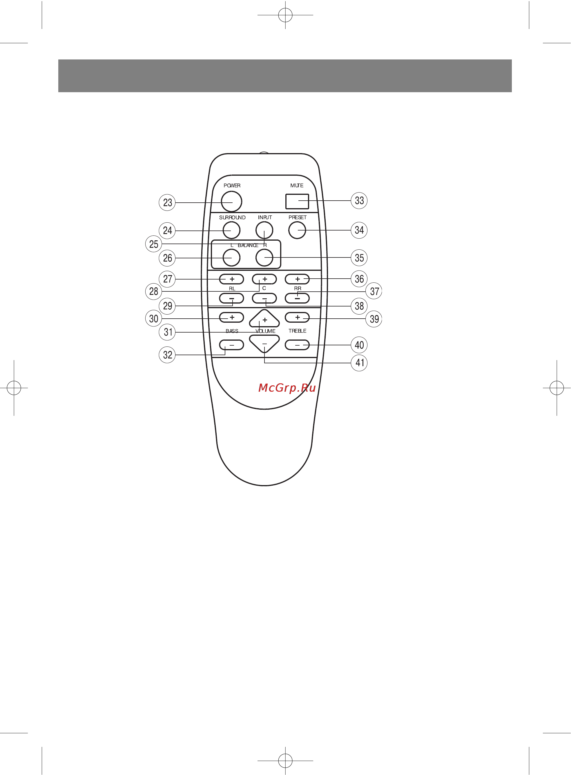 Vitek VT-4035 SR [6/20] English