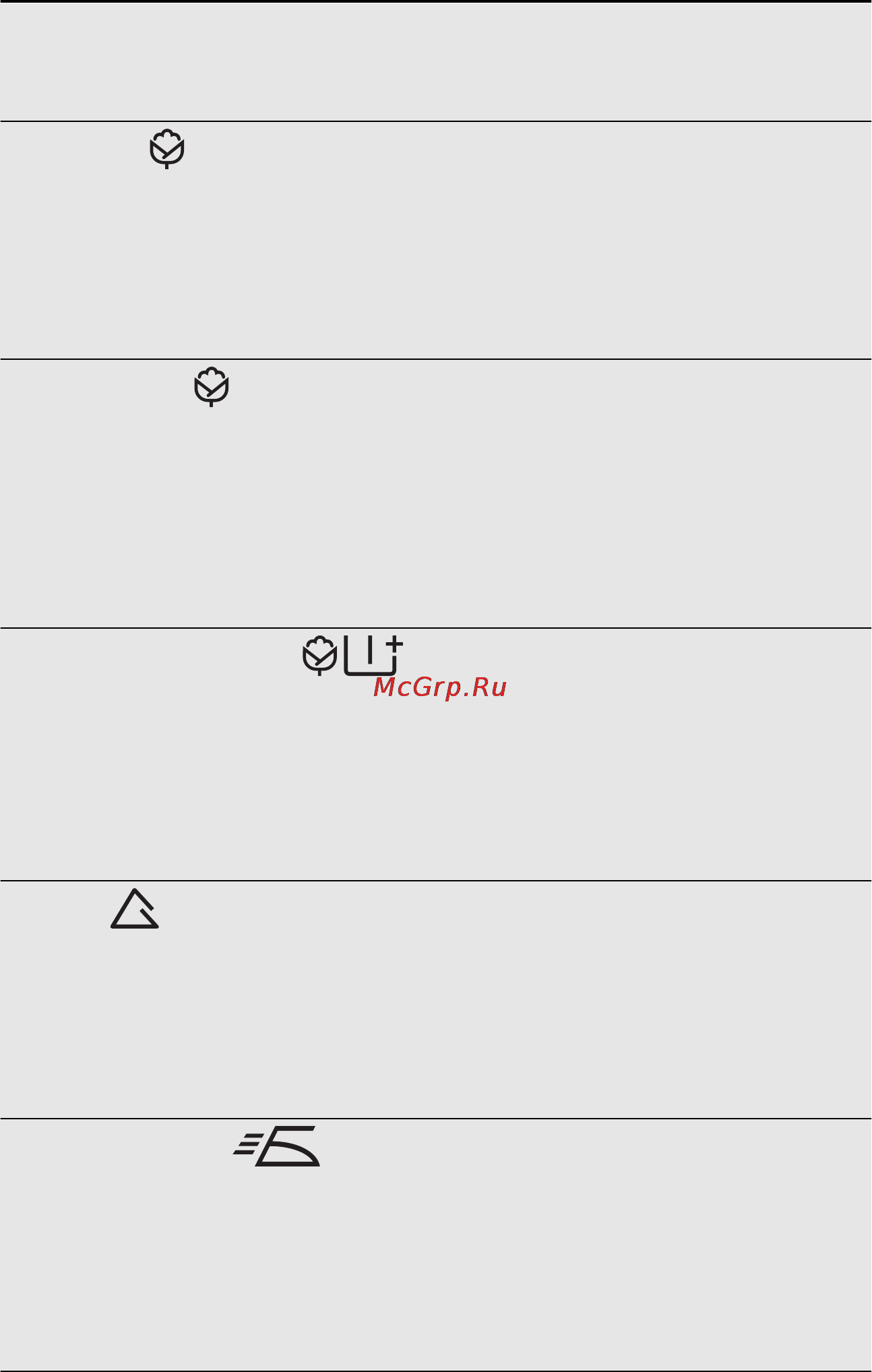 AEG L61470WDBI [50/80] Програми прання