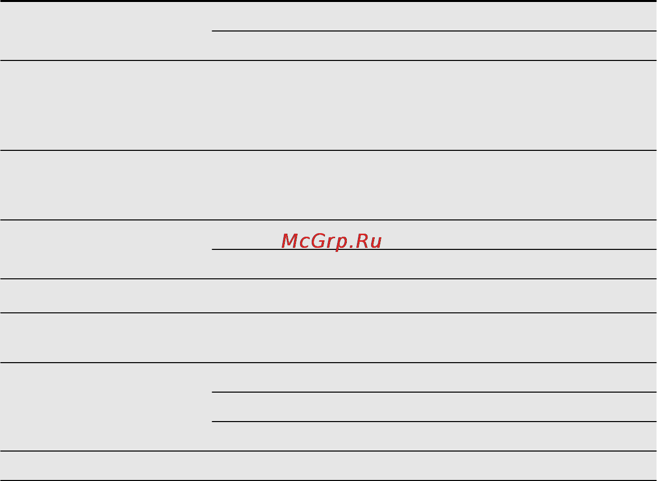 AEG L61470WDBI [6/80] Технические данные