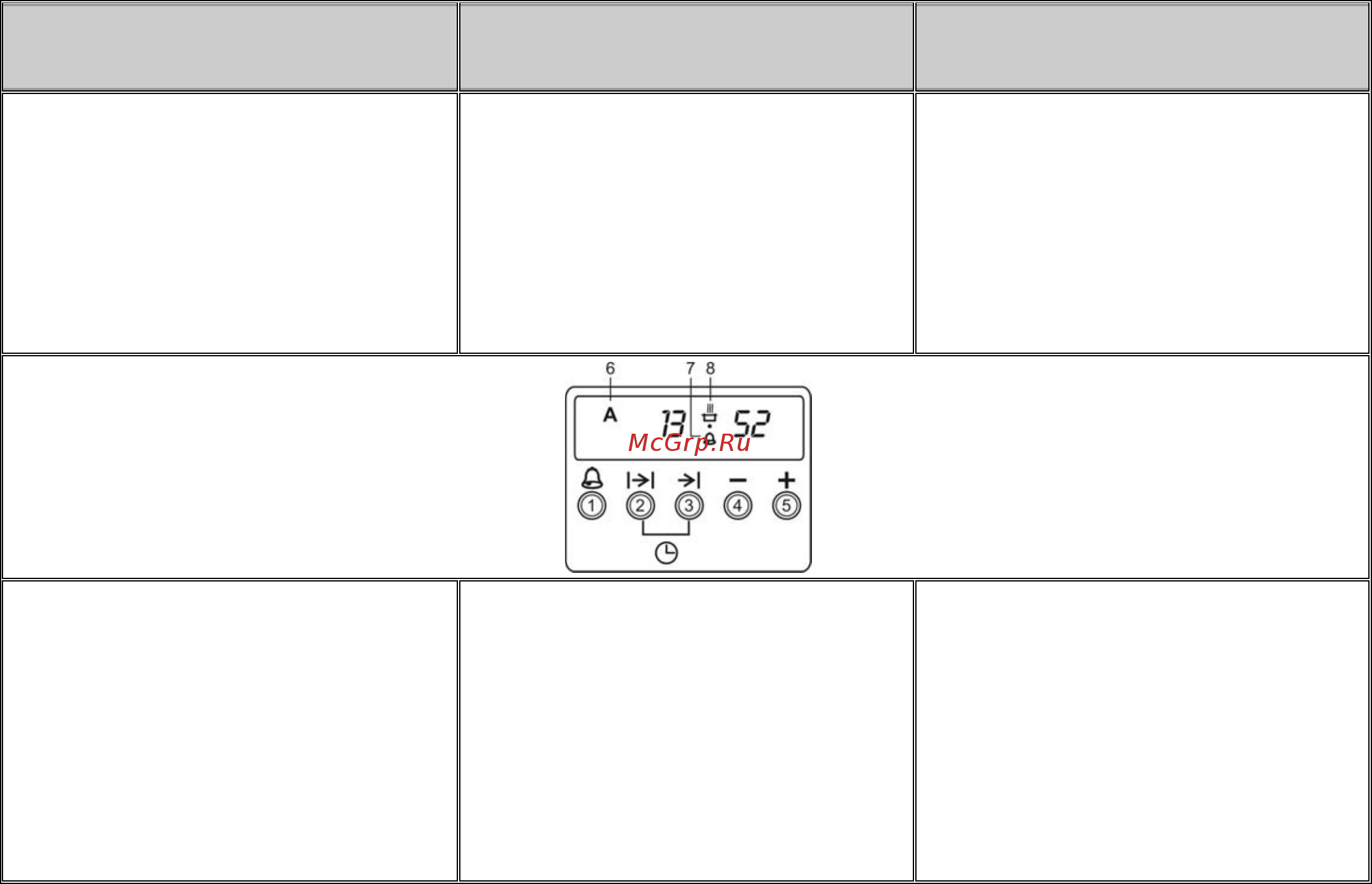 Gorenje E55203AW Инструкция по эксплуатации онлайн [13/30] 21764