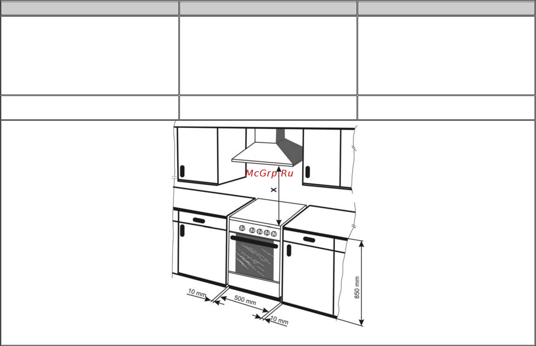 Gorenje E55203AW Инструкция по эксплуатации онлайн [26/30] 21764