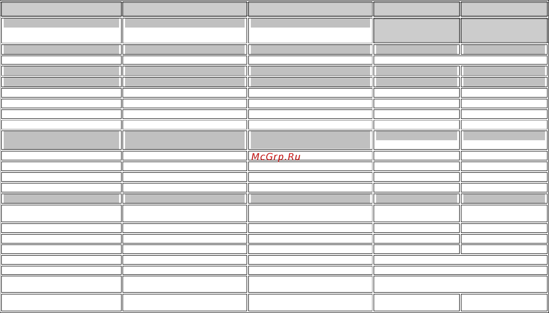 Gorenje E55203AW Инструкция по эксплуатации онлайн [28/30] 21764