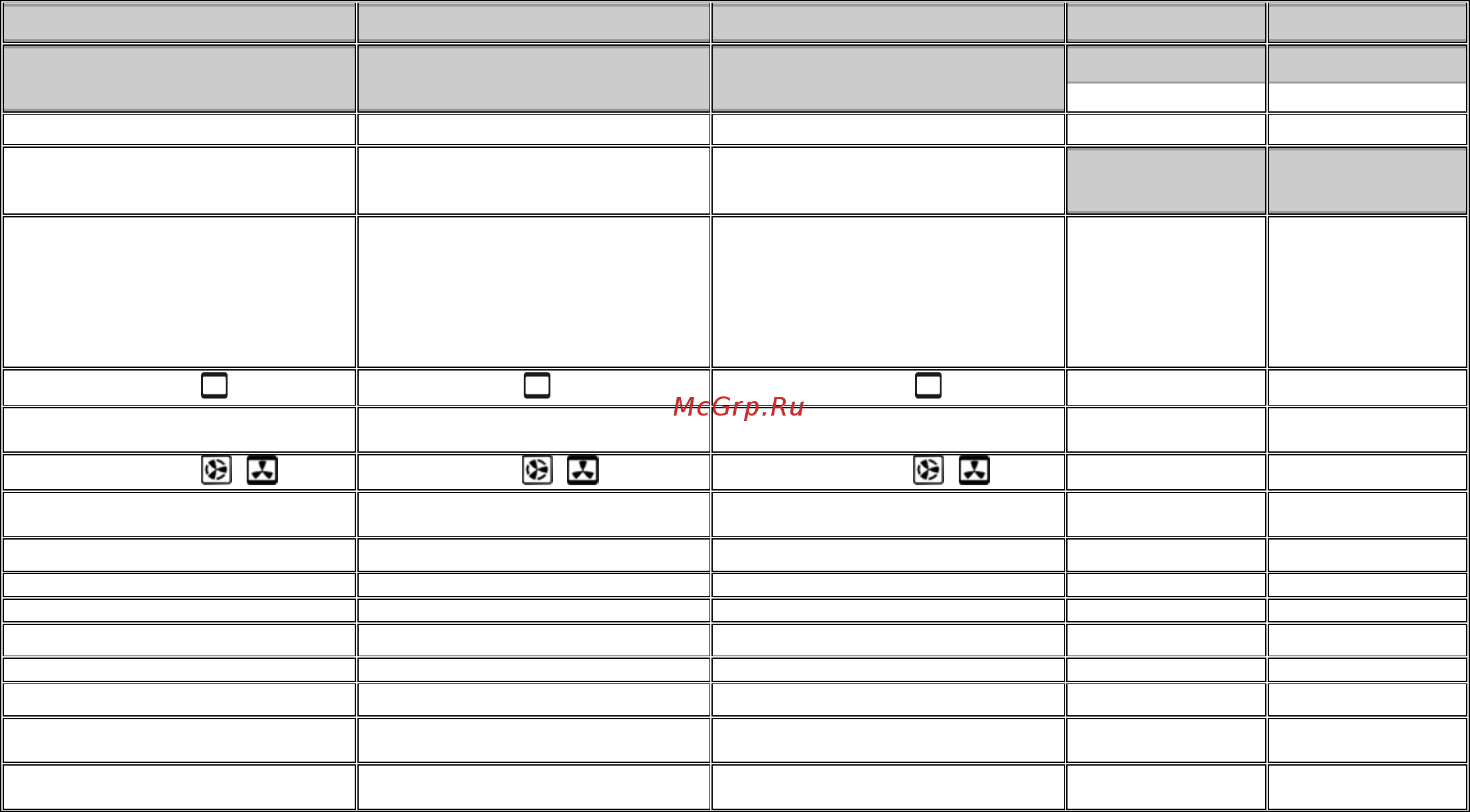 Gorenje E55203AW Инструкция по эксплуатации онлайн [29/30] 21764