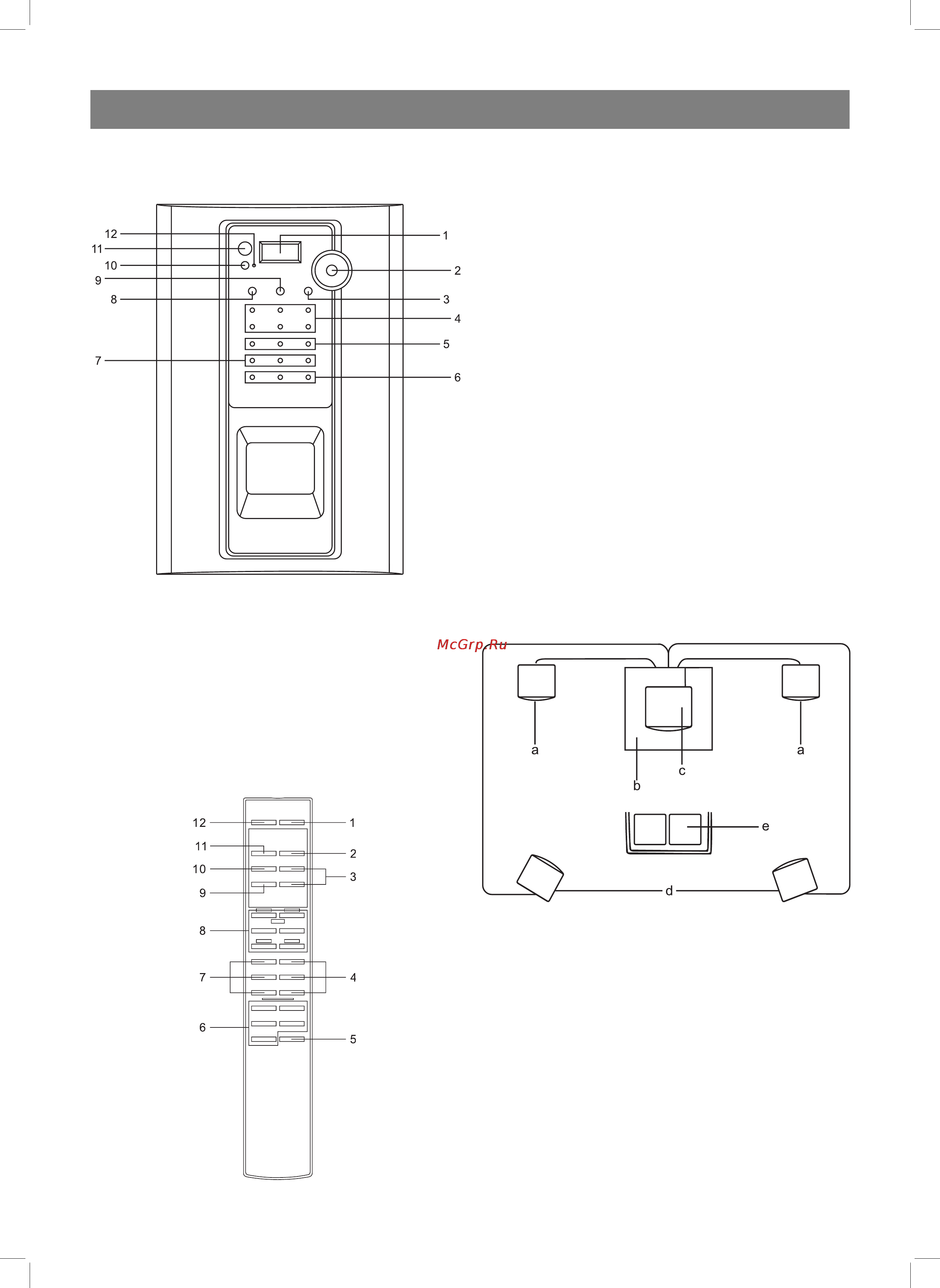 Vitek VT-4029 SR [3/24] English