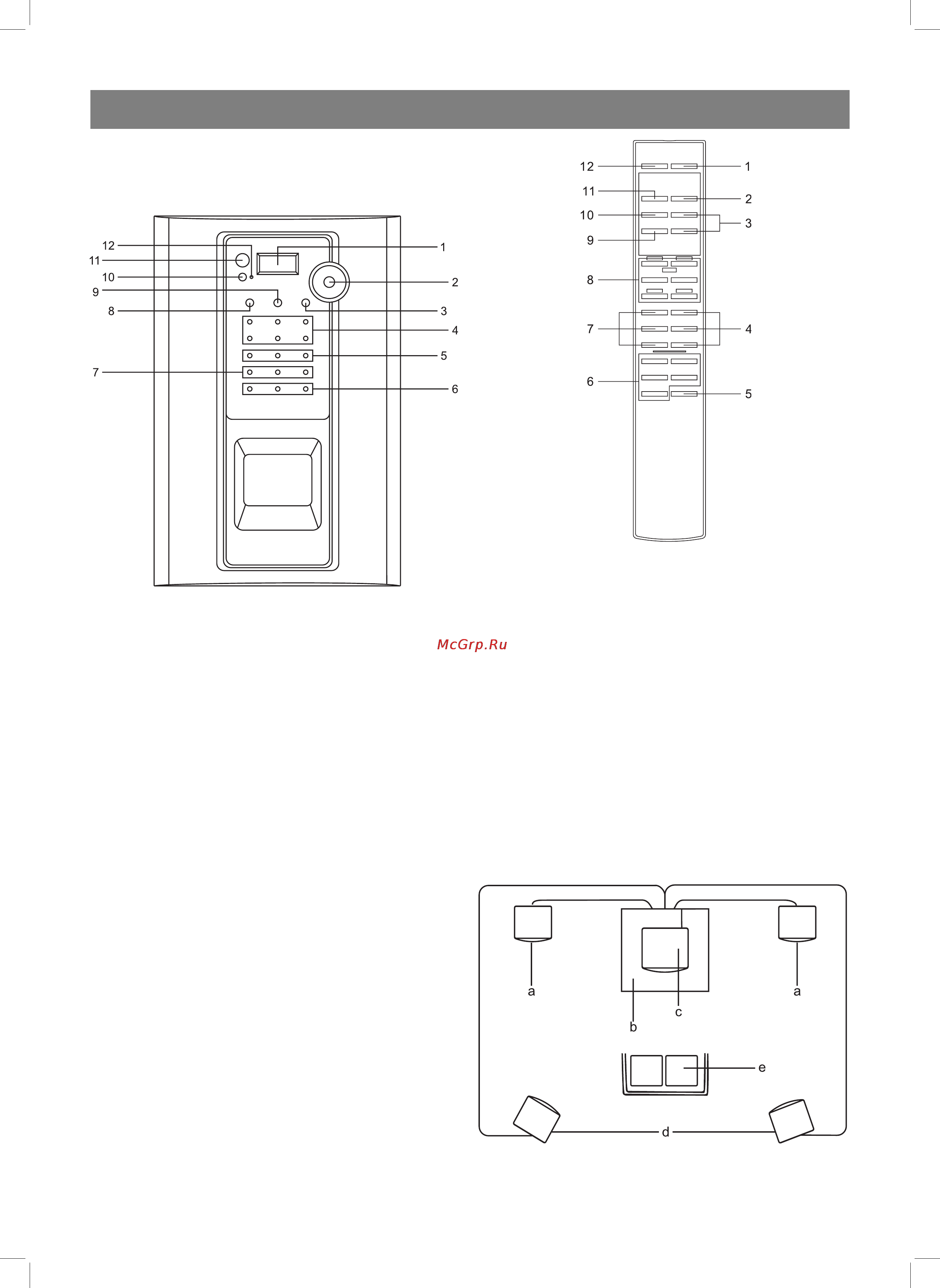 Vitek VT-4029 SR [7/24] Deutsch