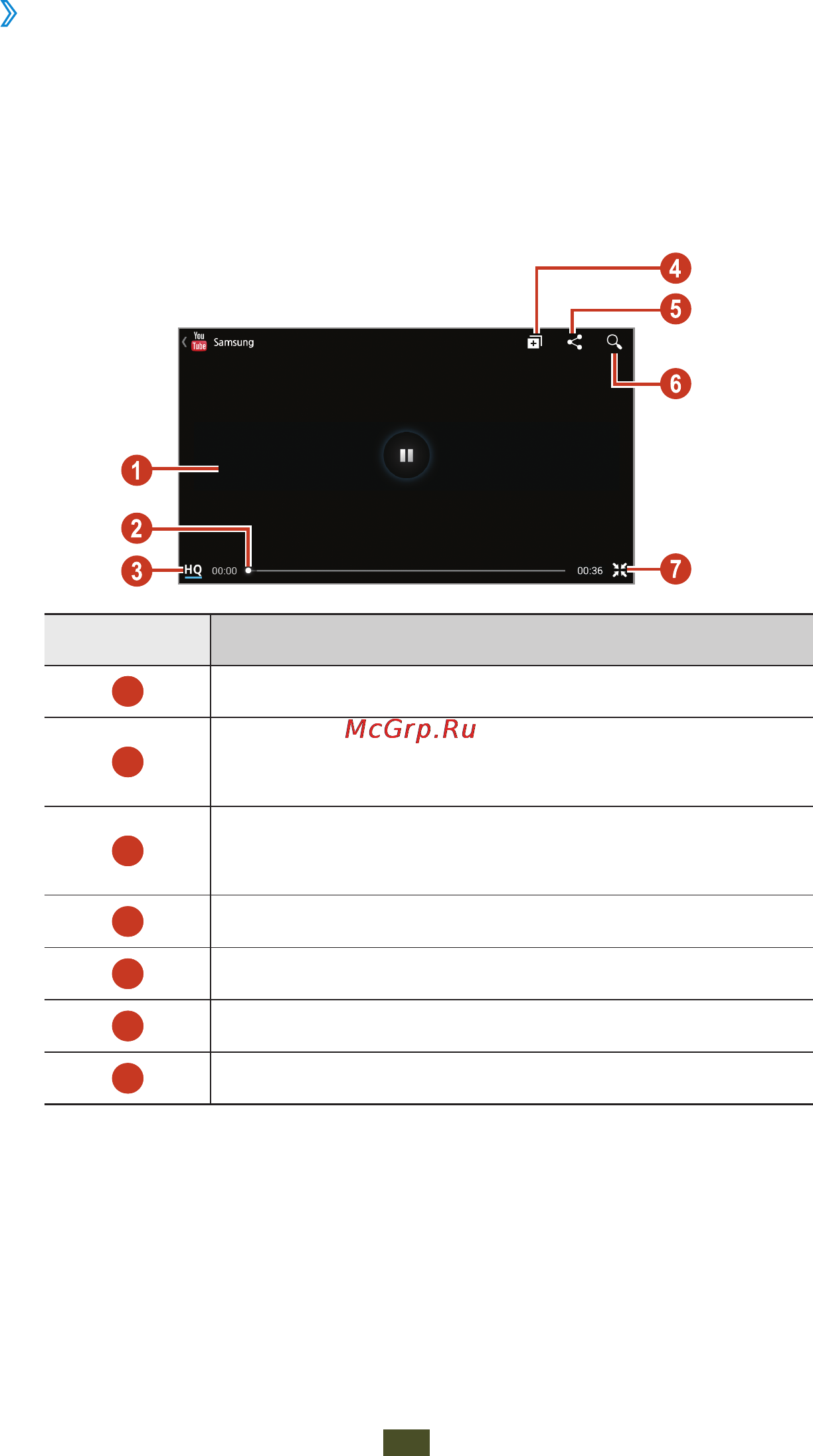 Samsung Galaxy S III [112/181] Play a video