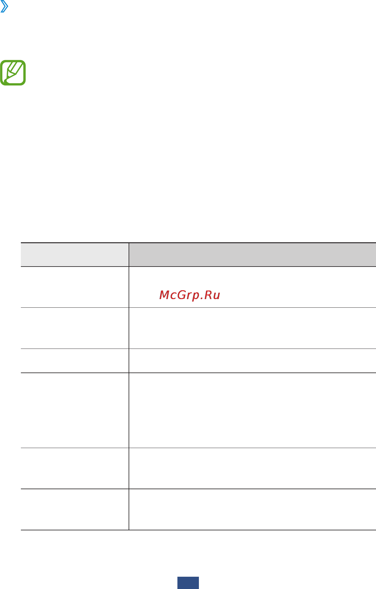 Samsung Galaxy S III [123/181] Mobile network sharing