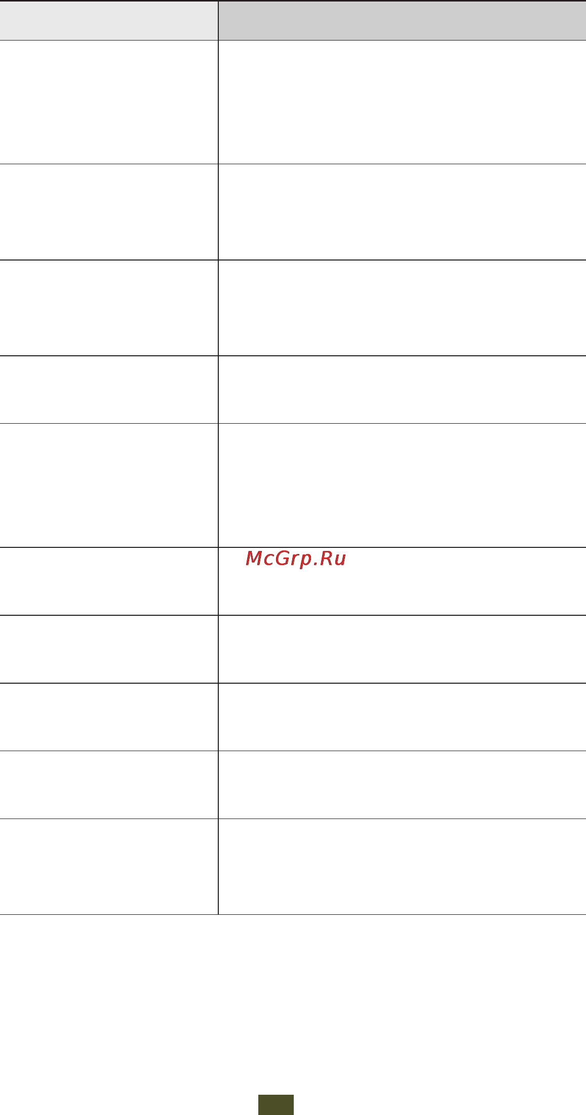 Samsung Galaxy S III Инструкция по эксплуатации онлайн [57/181] 21776