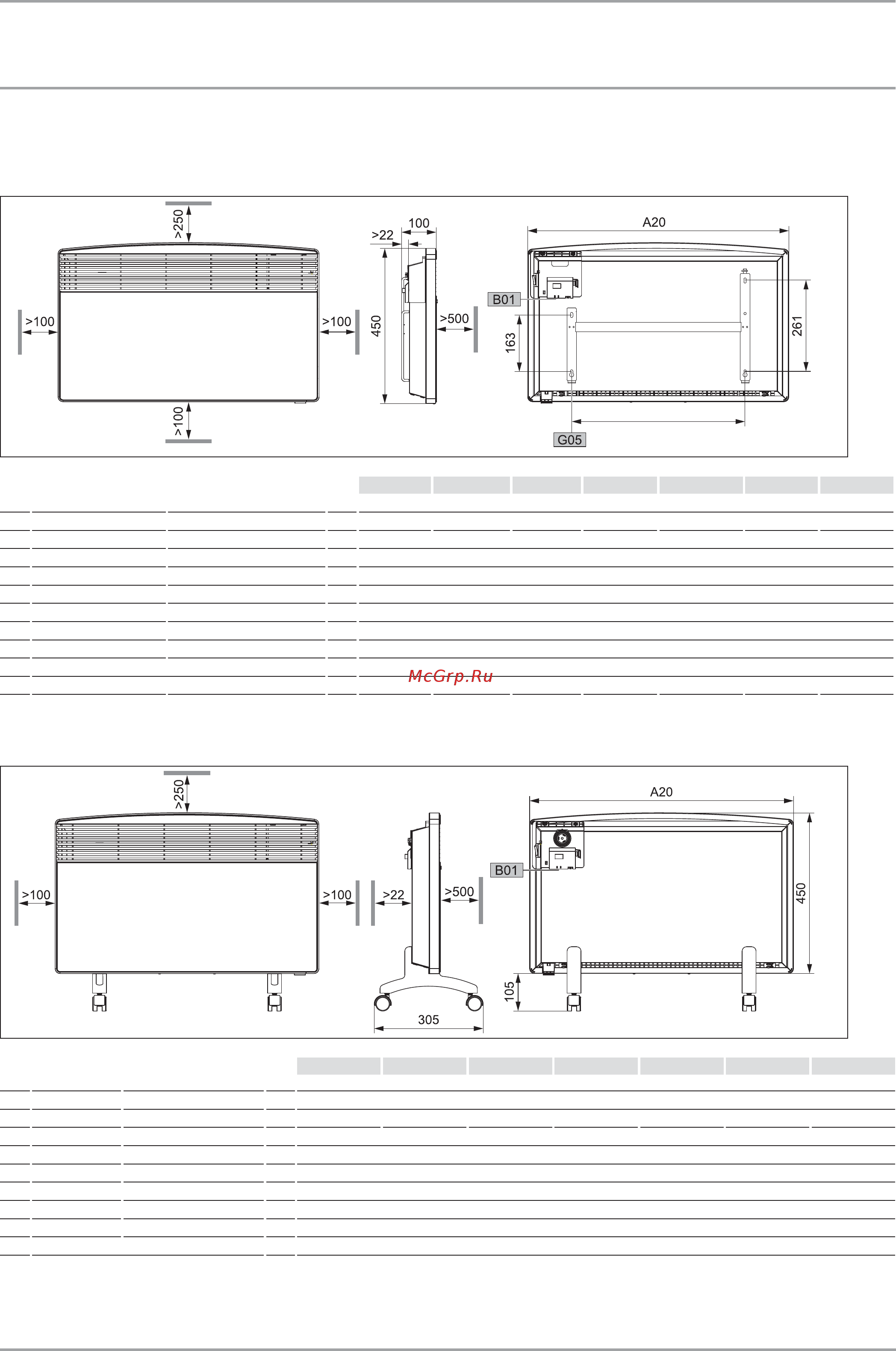 Stiebel Eltron CNS 150 F 229792 [18/84] Dimensions of wall mounted version