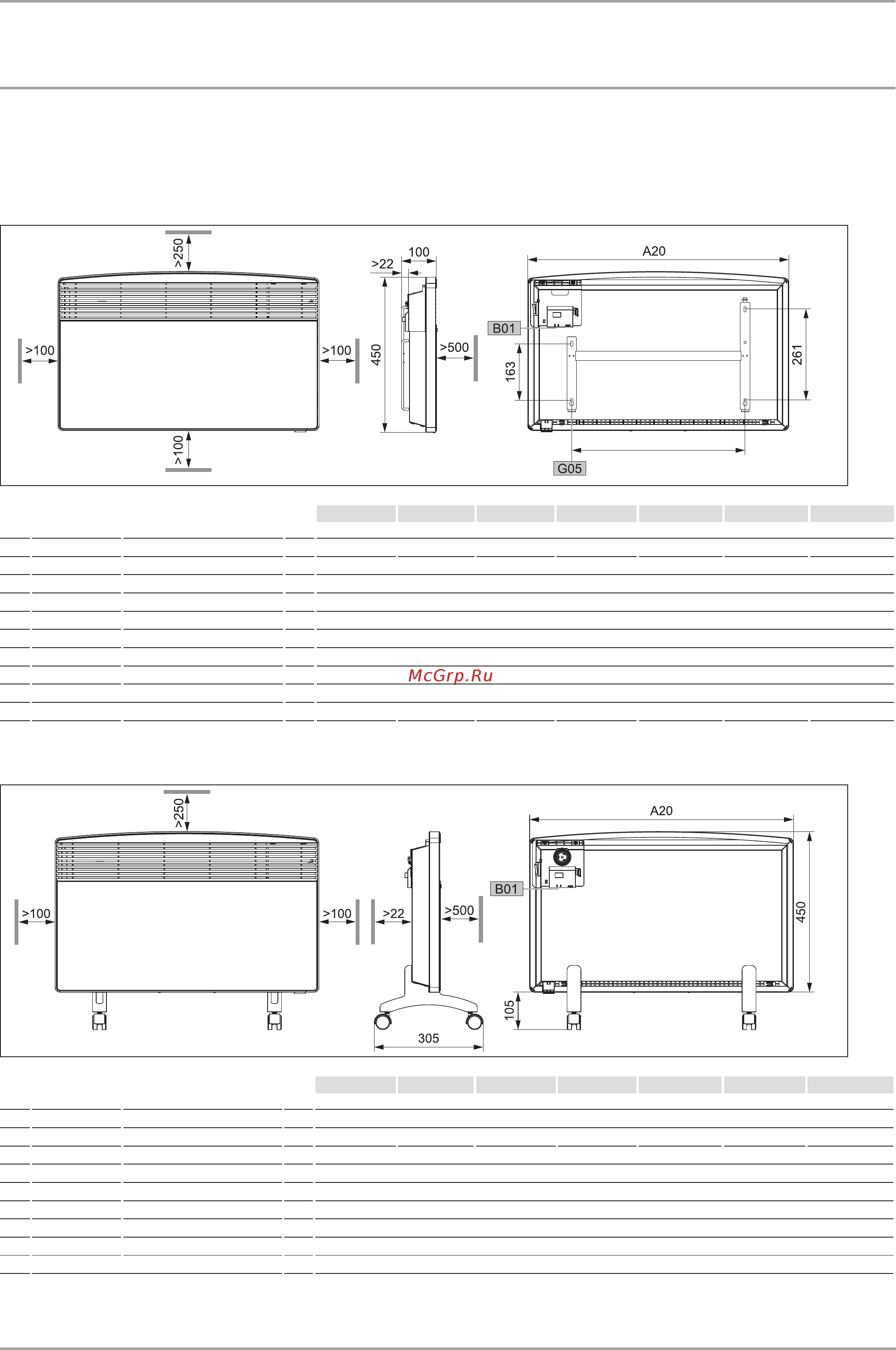 Stiebel Eltron CNS 100 F 229790 [36/84] Technische gegevens