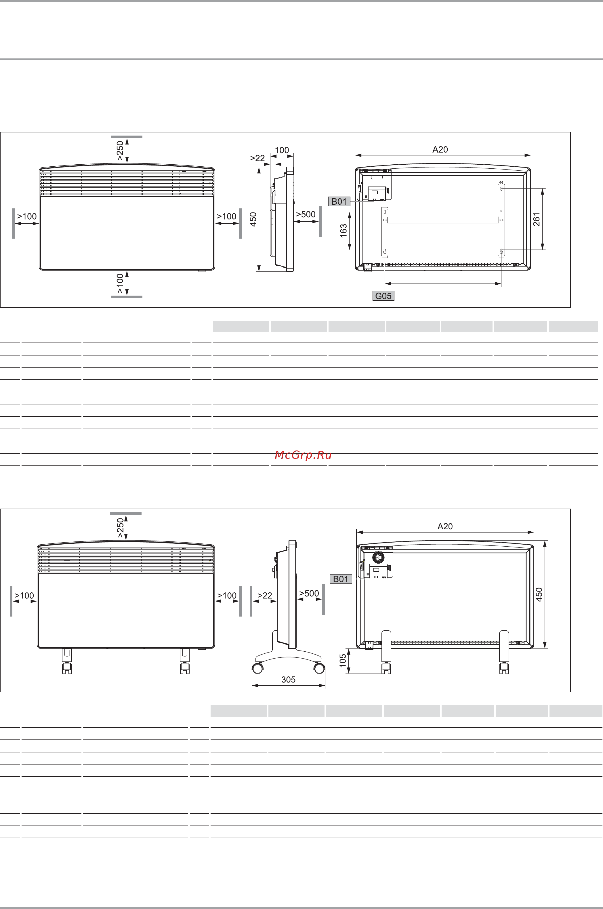 Stiebel Eltron CNS 200 F 229794 [54/84] Dane techniczne