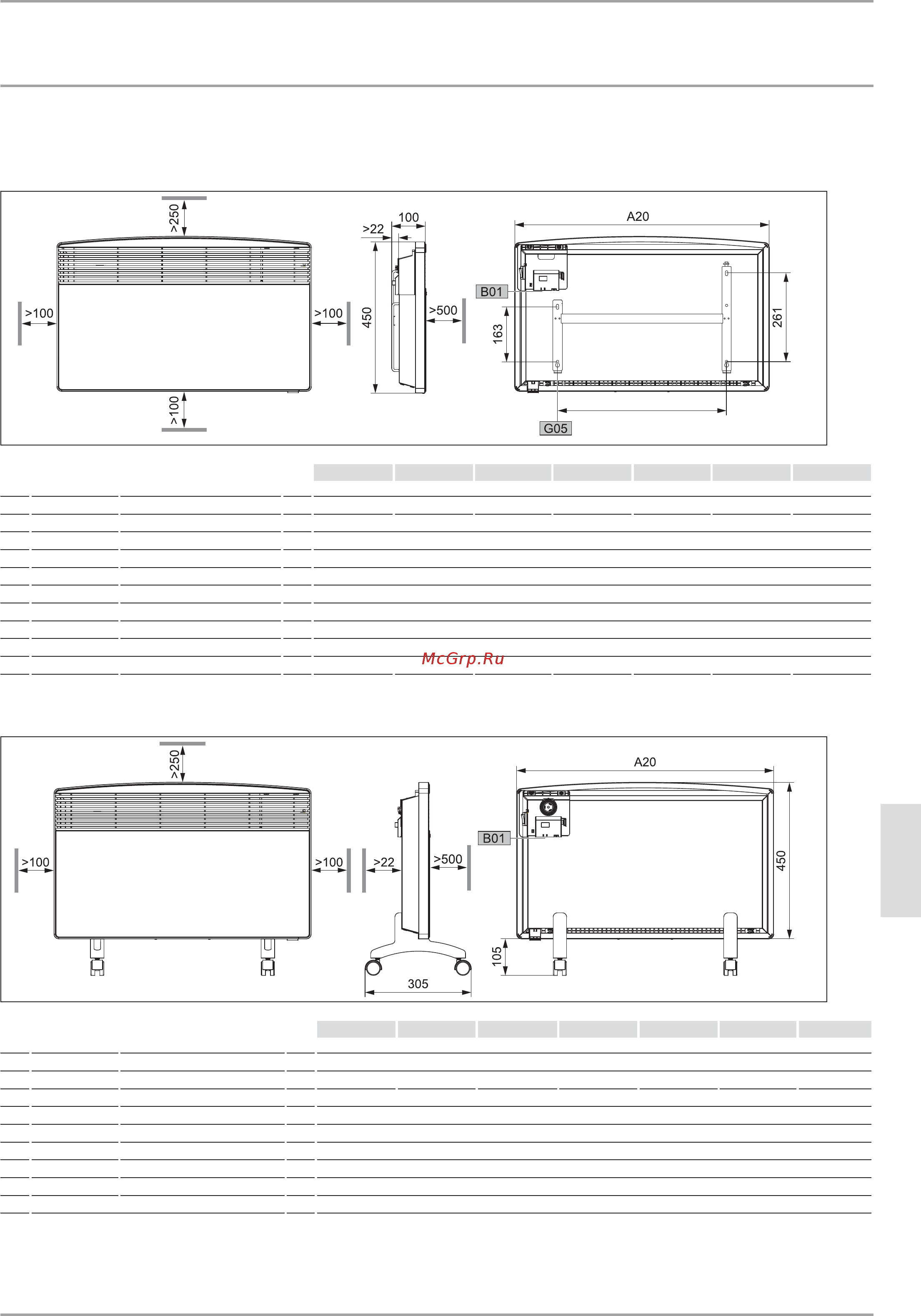 Stiebel Eltron CNS 150 F 229792 [63/84] Technické údaje