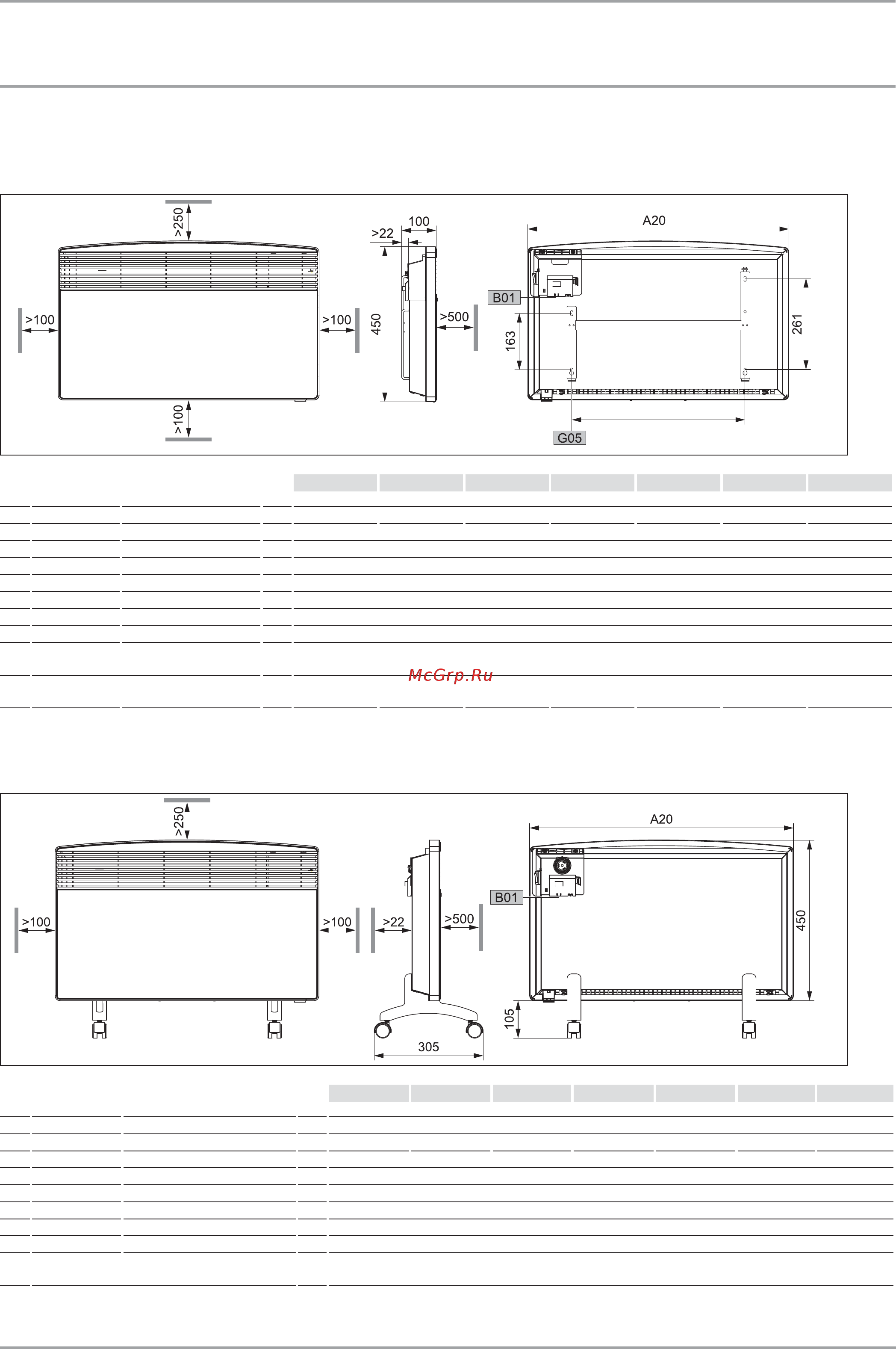 Stiebel Eltron CNS 150 F 229792 [72/84] Хнические характеристики