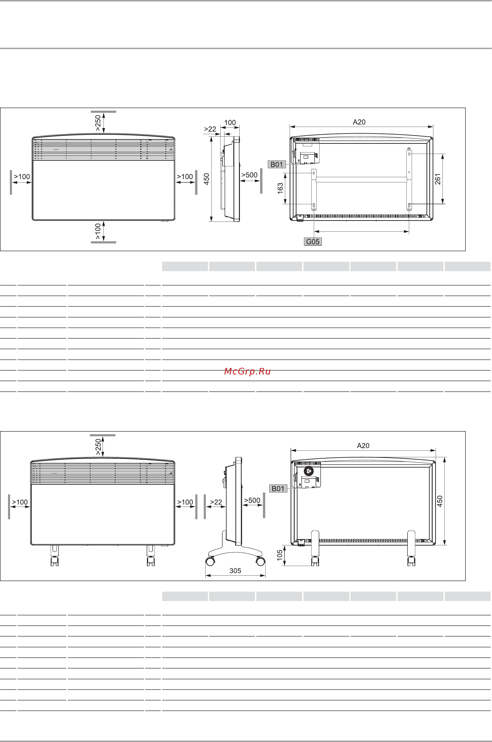 Stiebel Eltron CNS 150 F 229792 [8/84] Technische daten