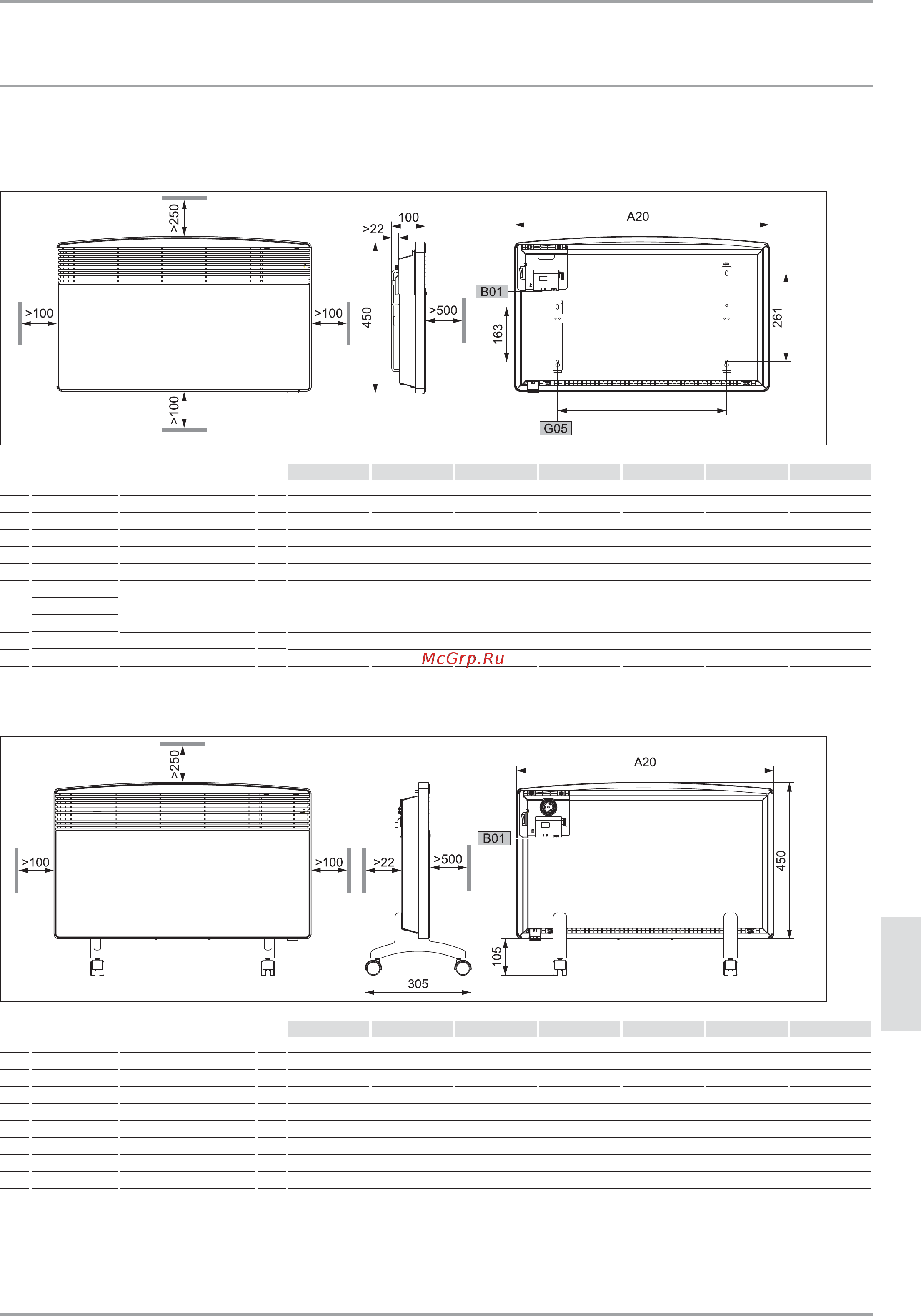 Stiebel Eltron CNS 100 F 229790 Инструкция по эксплуатации онлайн [81/84] 21789