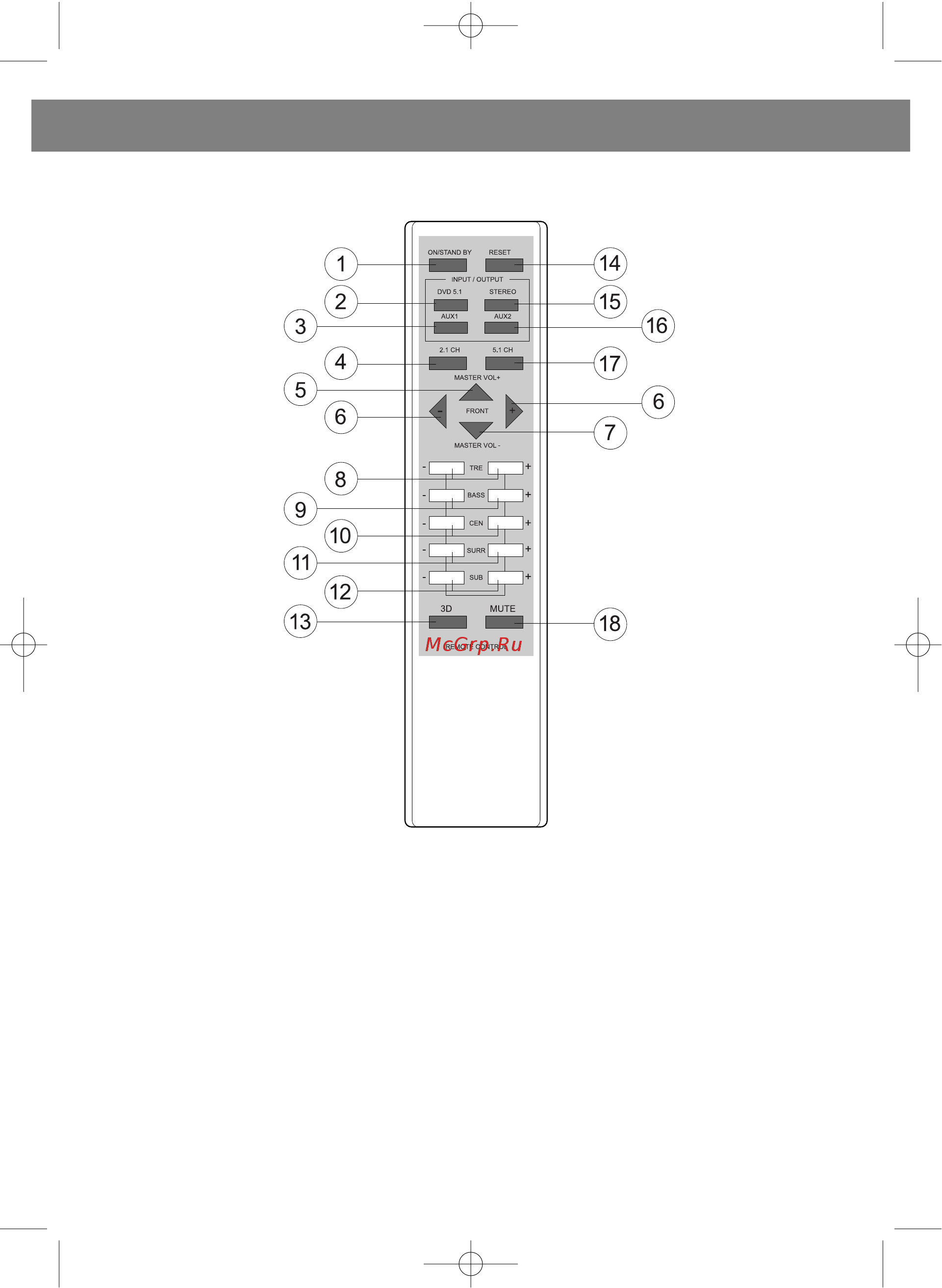 Vitek VT-4024 [16/20] Ðóññêèé