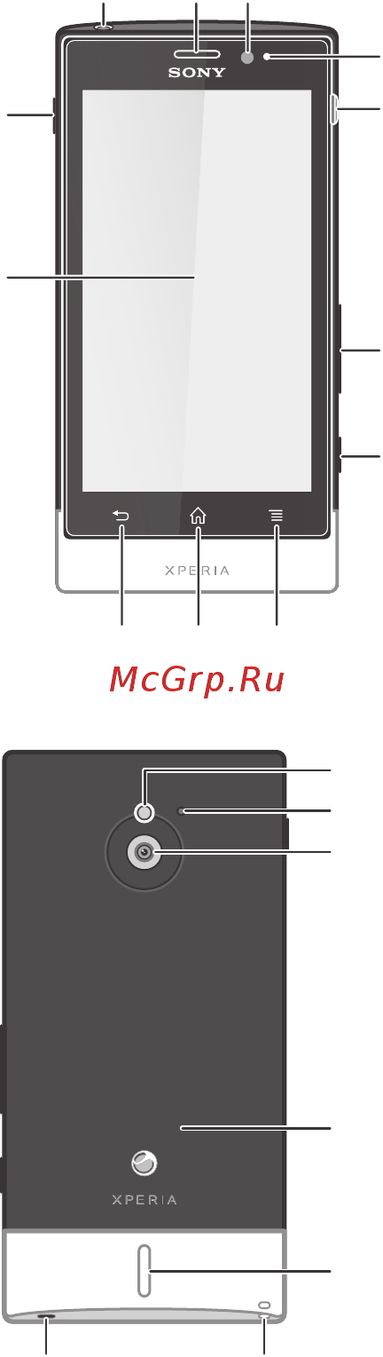 Sony Xperia sola [13/153] Клавиша меню