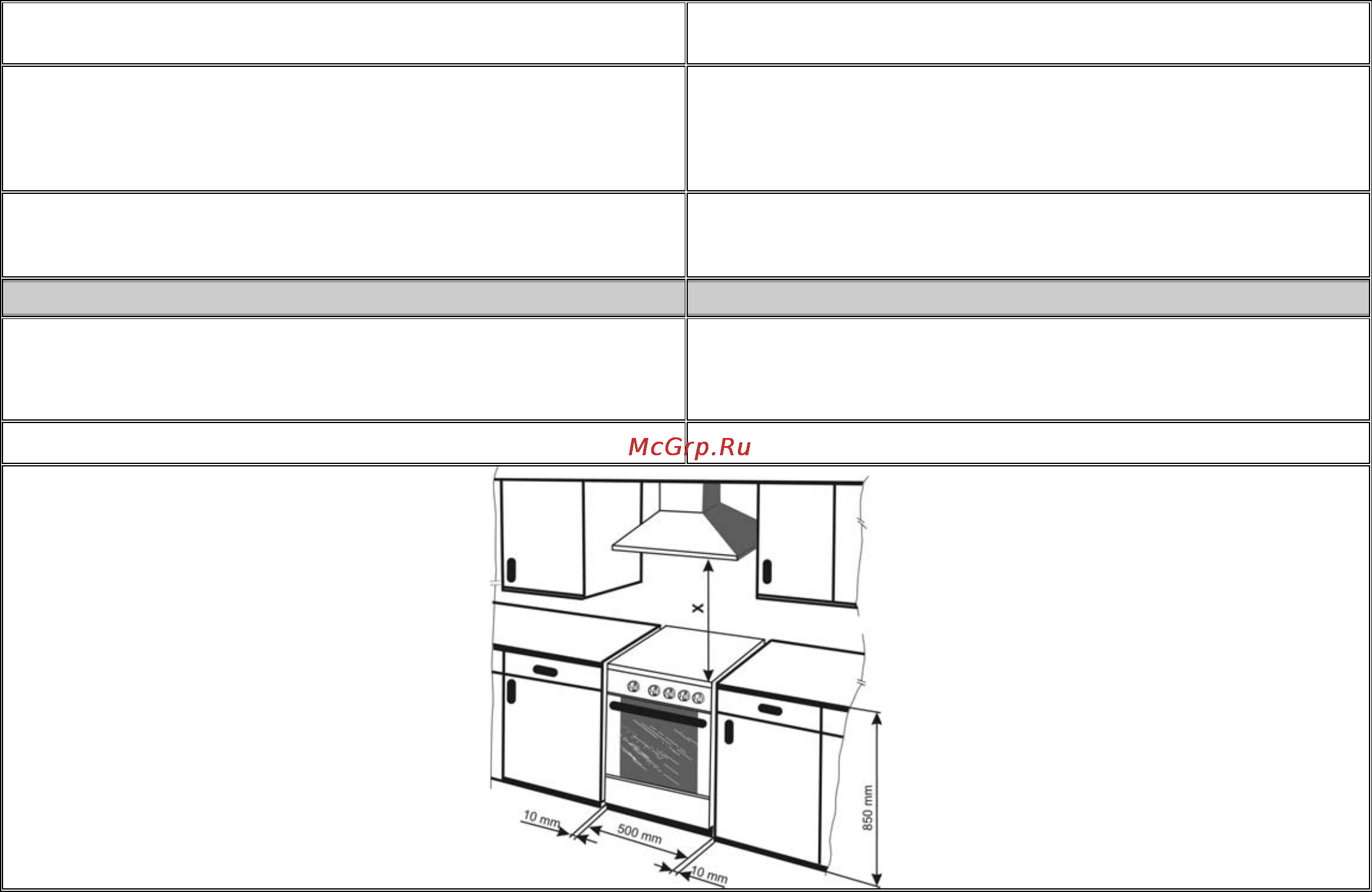 Gorenje E52102AW0 Инструкция по эксплуатации онлайн [11/15] 21800