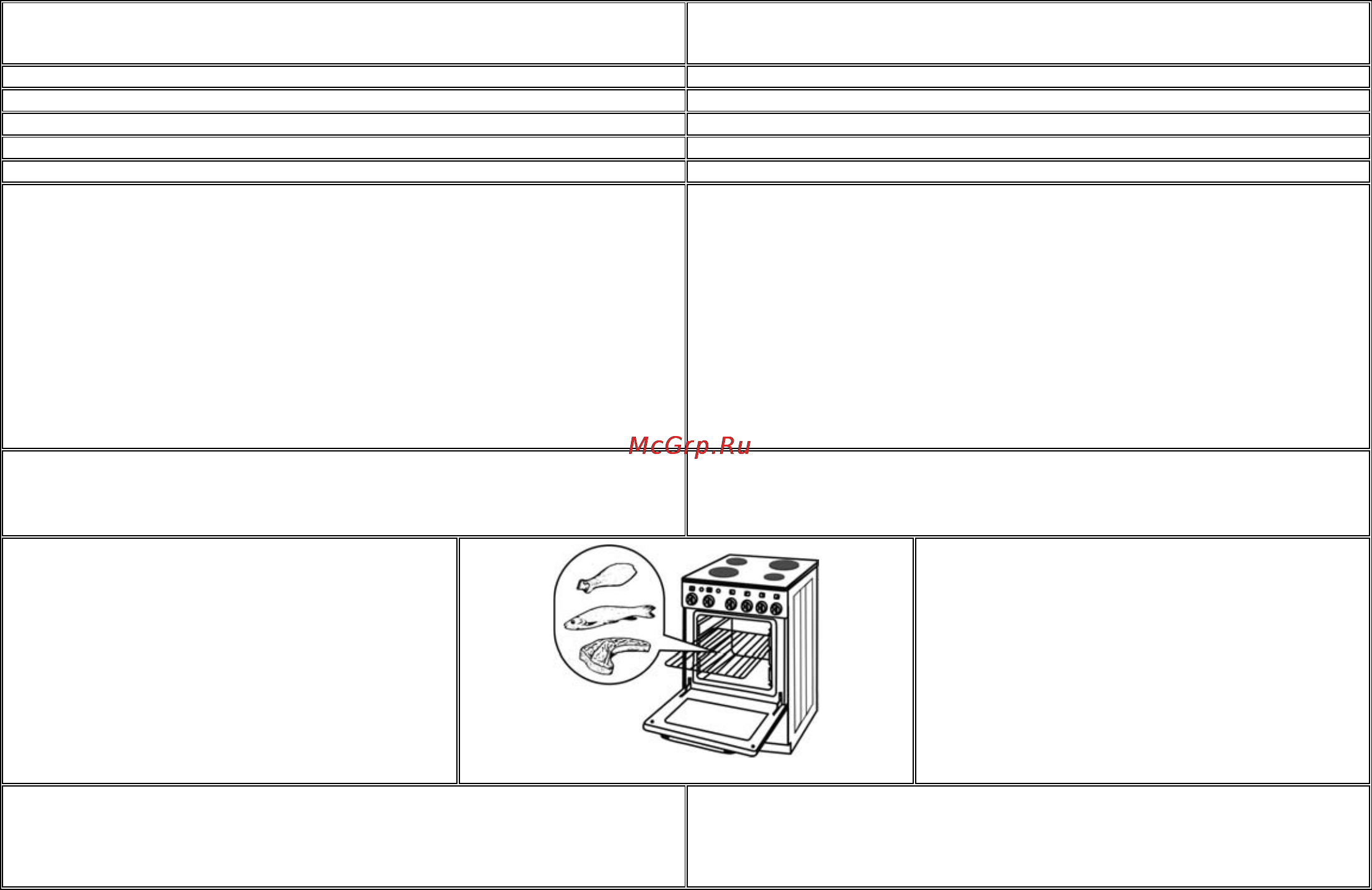 Gorenje E52102AW0 Инструкция по эксплуатации онлайн [6/15] 21800