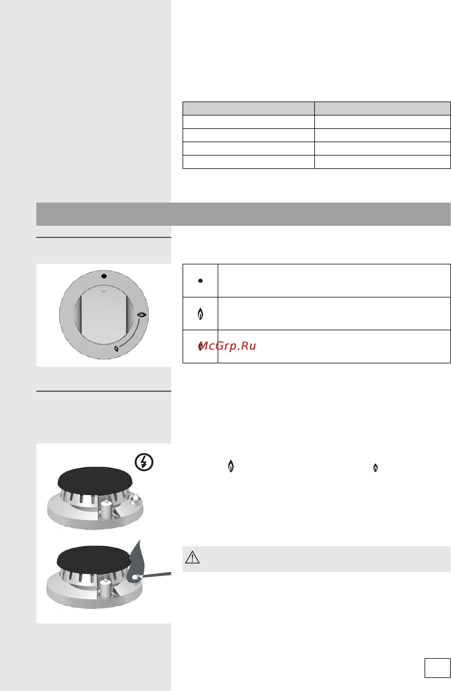 Gorenje GI 62396 DBR [11/48] Переключатели