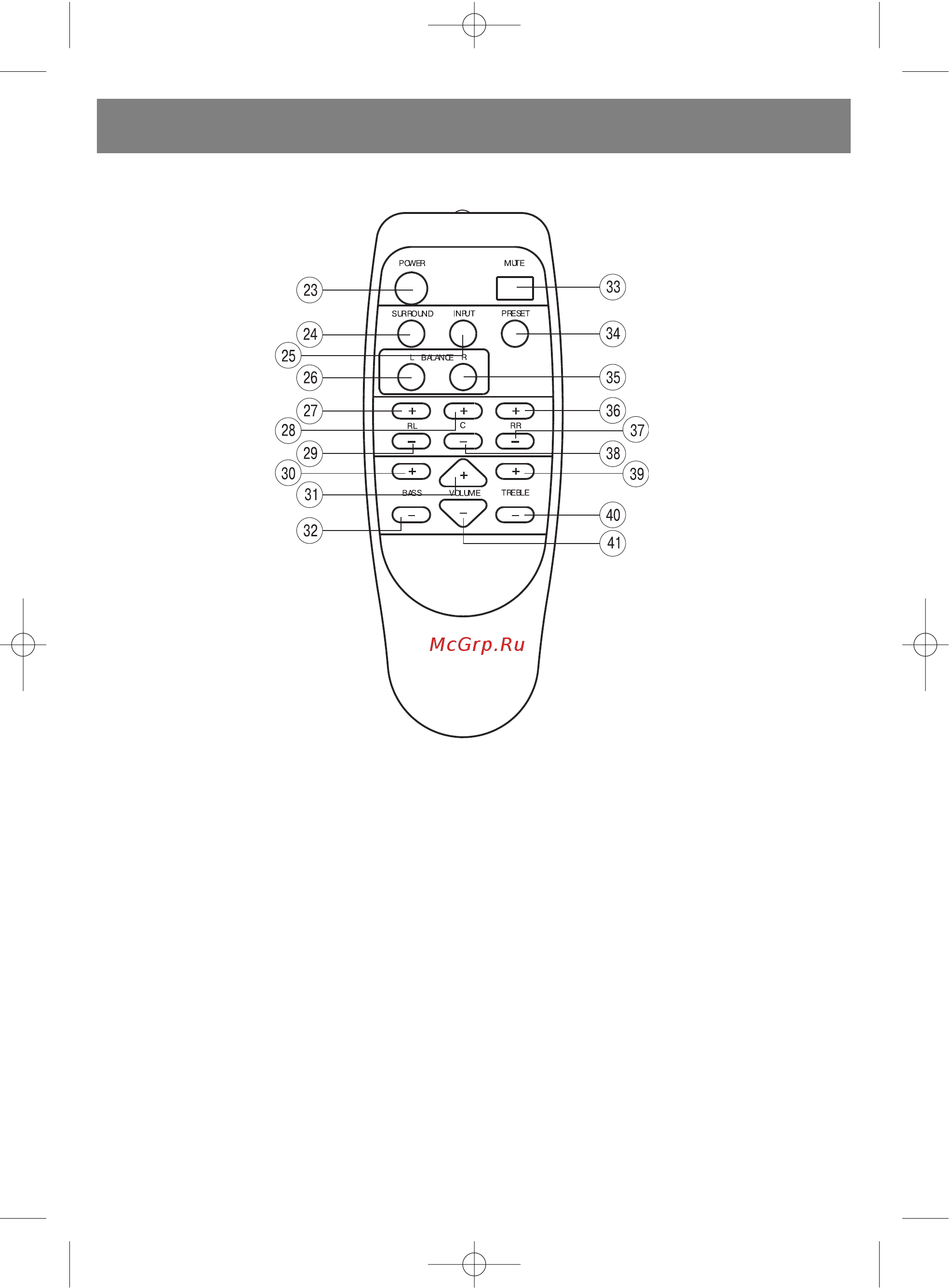 Vitek VT-4020 SR [14/20] Инструкция по эксплуатации управление