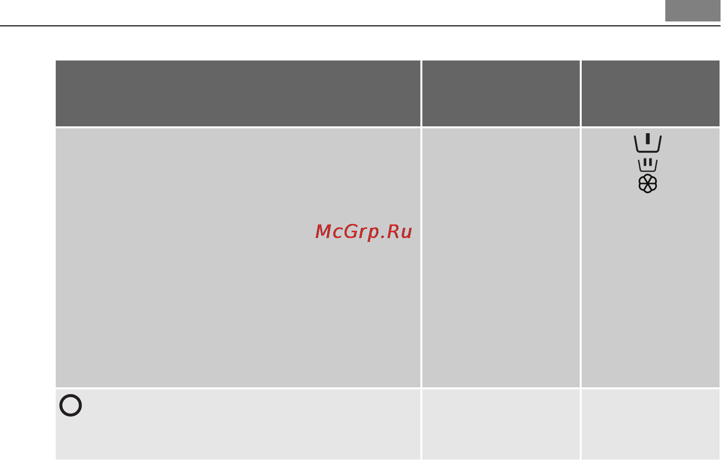 AEG LS84840 [23/44] Полезные советы