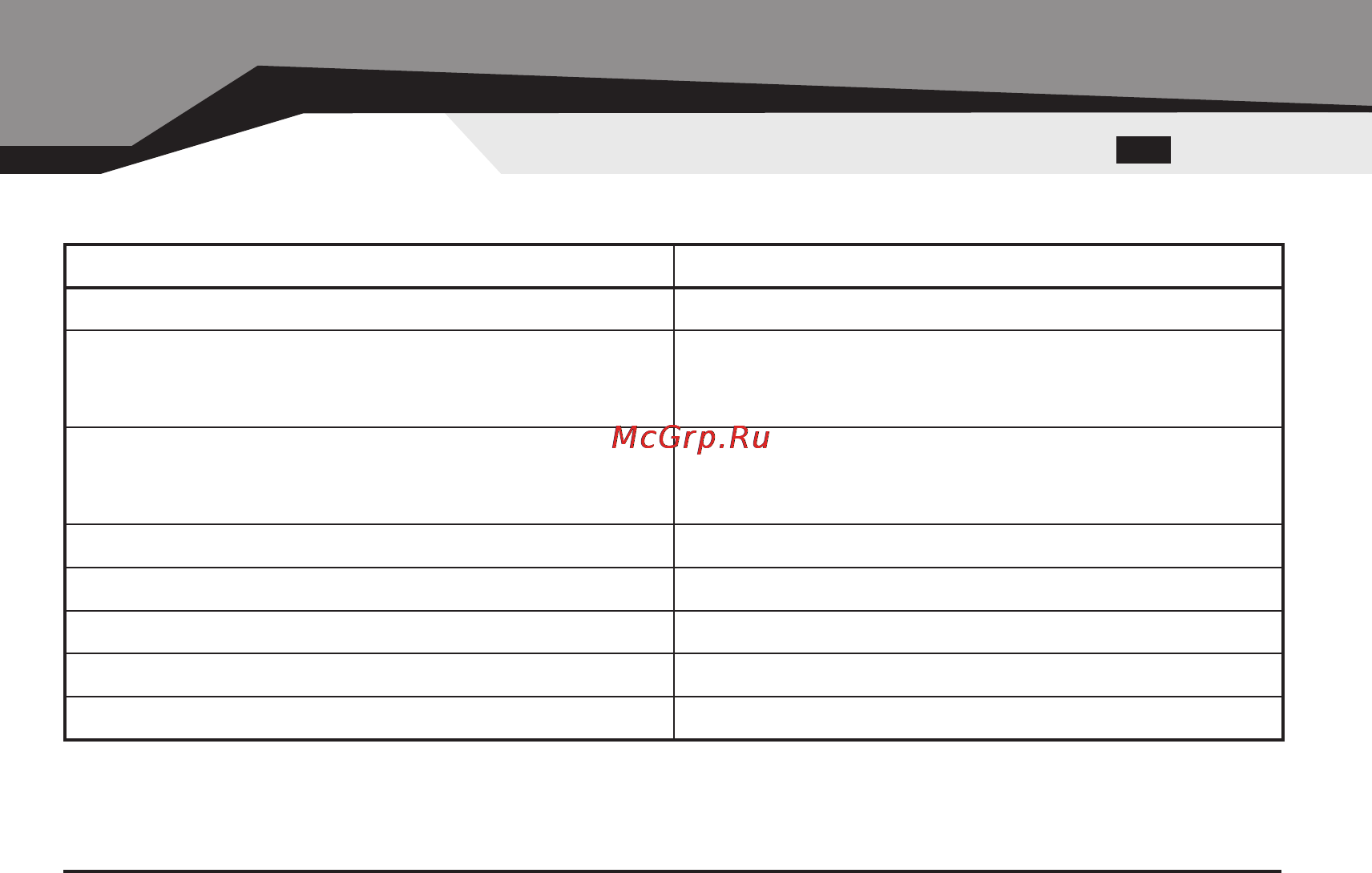 Sven Stream [11/12] Technical specifications