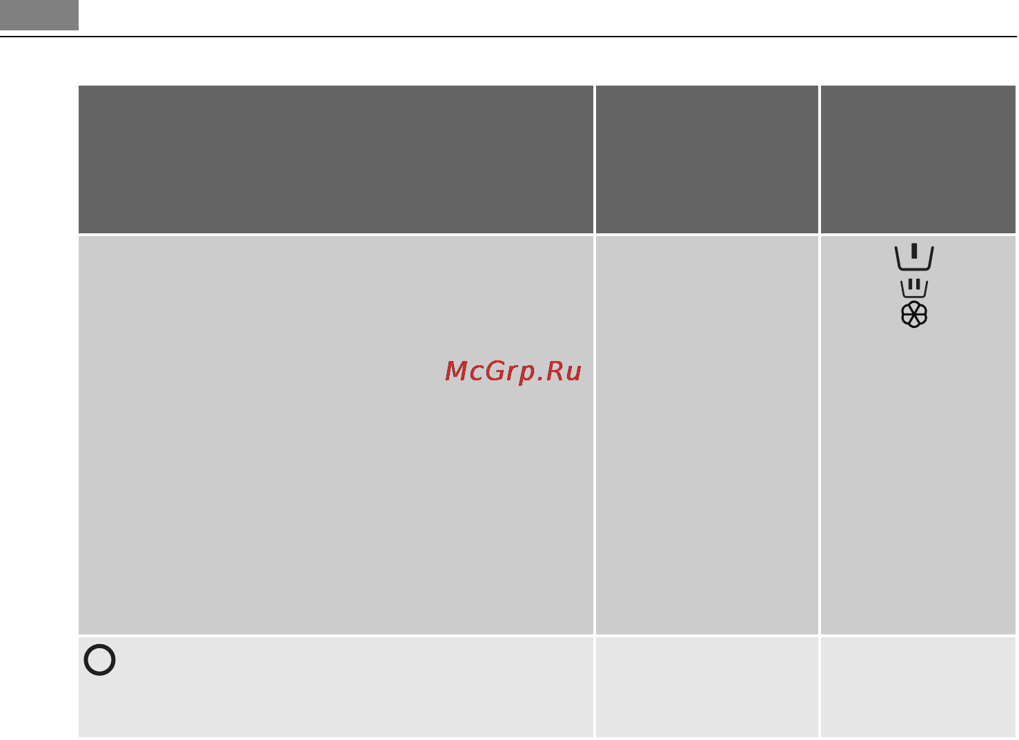 AEG LS70840 [22/44] Полезные советы