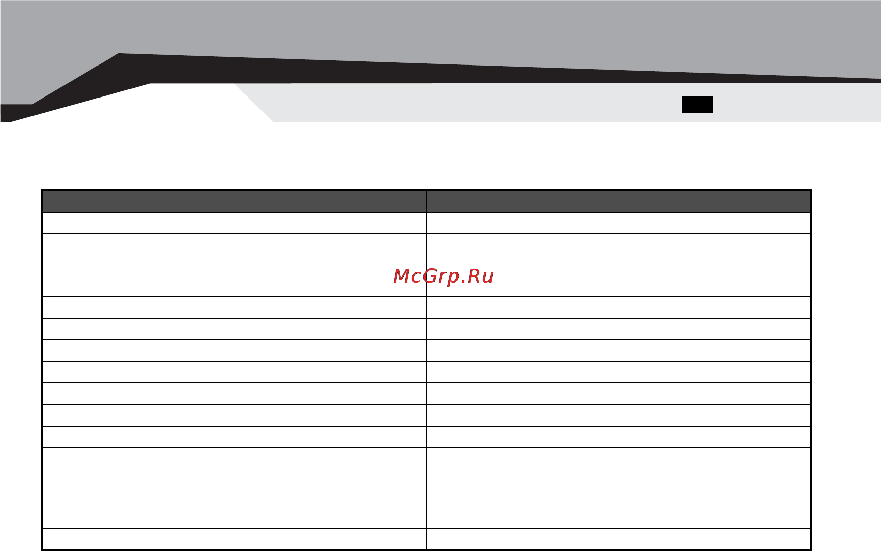 Sven SPS-870 [15/16] Specification