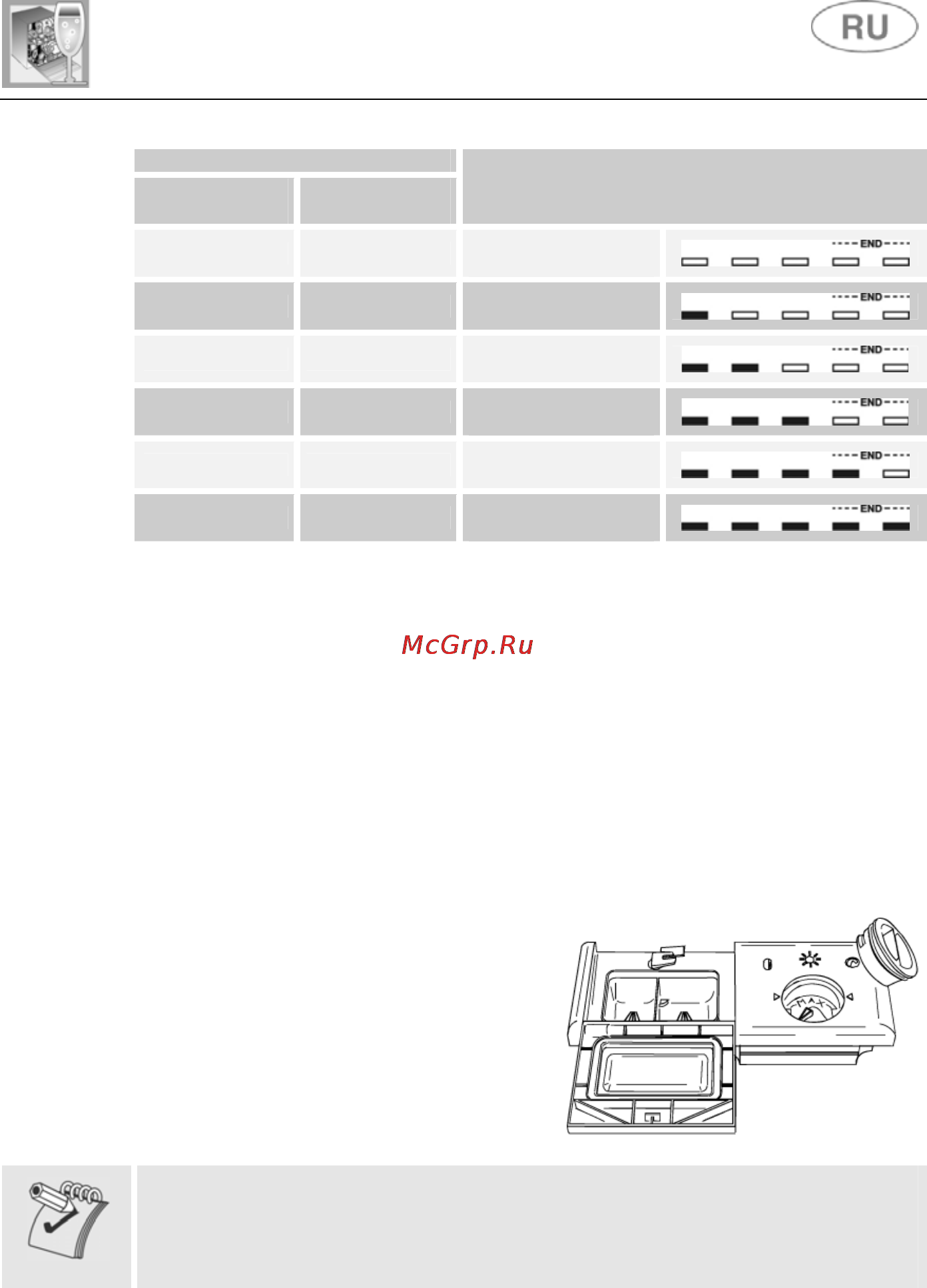 Gorenje GV62224 [17/33] Инструкции по пользованию
