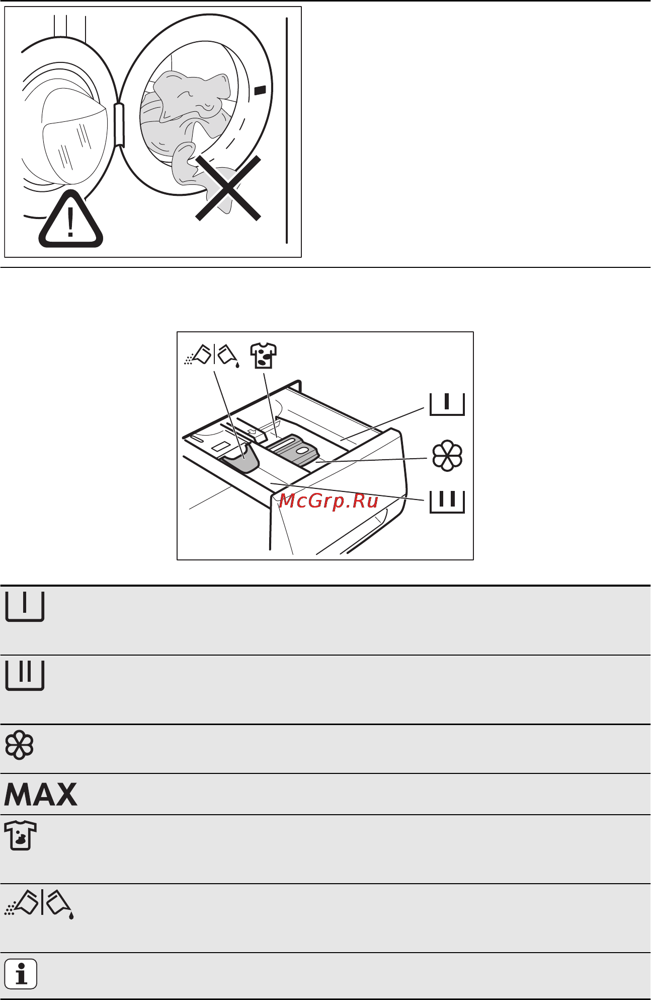 AEG L98699FL [57/76] Uporaba pralnega sredstva in dodatkov