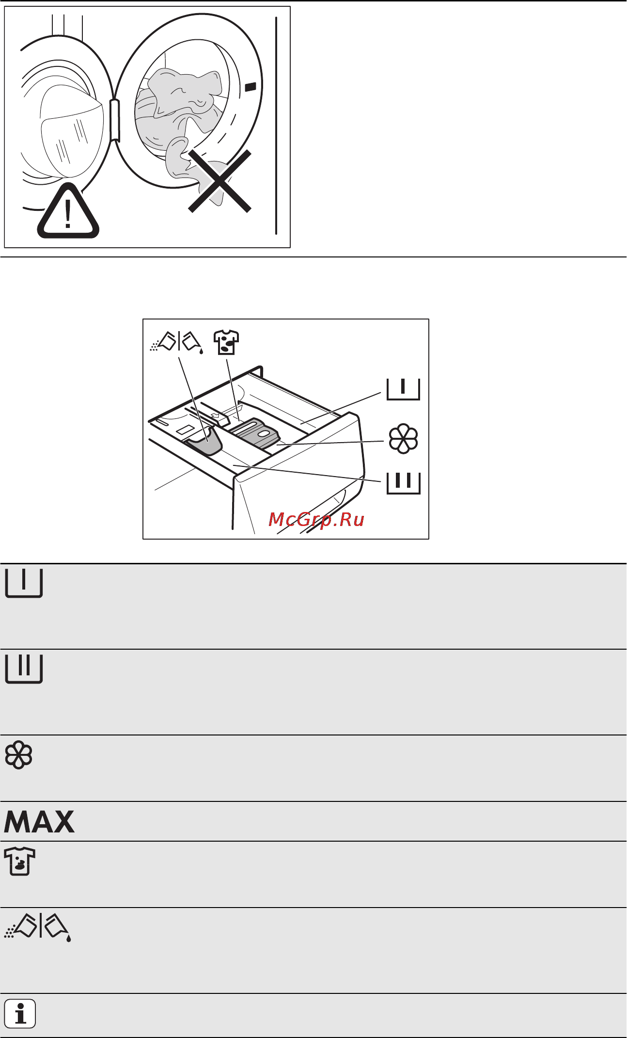 AEG L98690FL [22/44] Использование моющих средств и добавок
