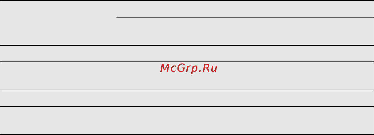 AEG L98690FL Инструкция по эксплуатации онлайн [27/44] 21864