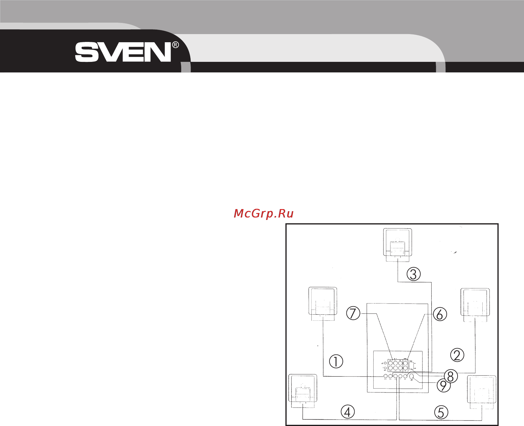 Sven SPS-858 [12/16] Connection guide